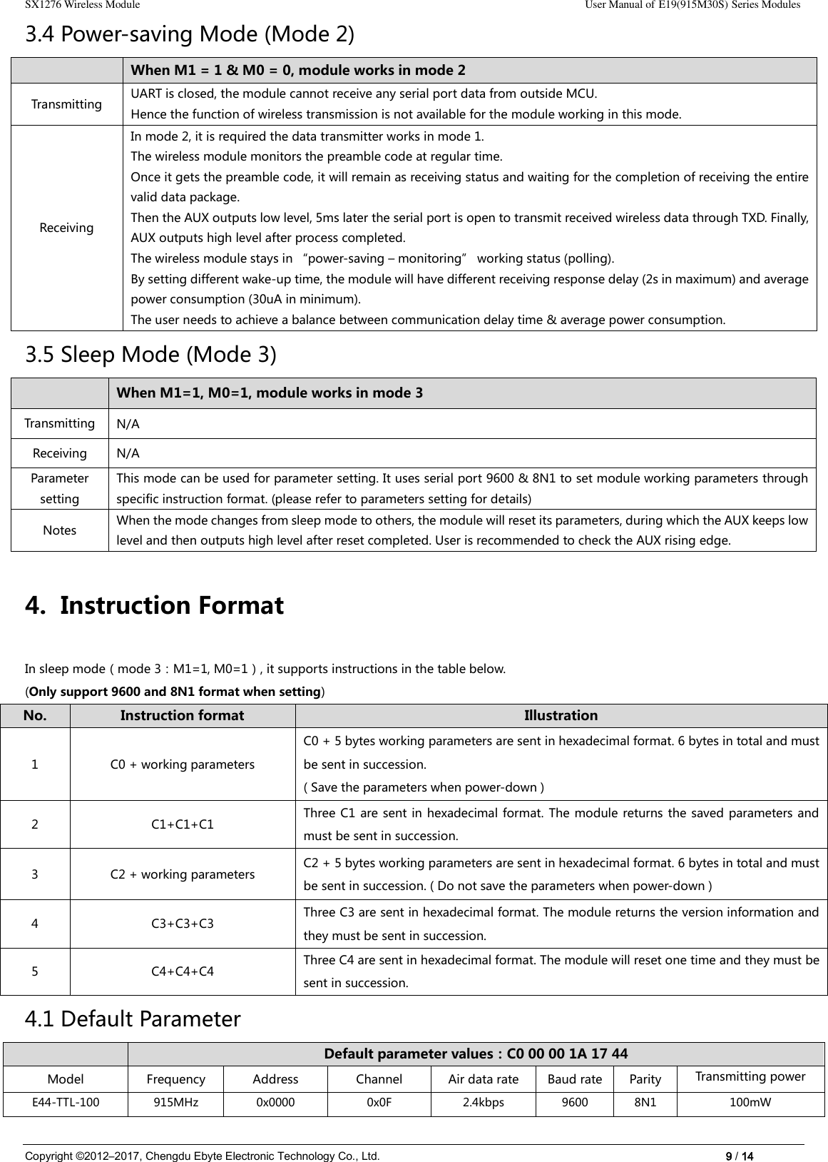 SX1276 Wireless Module                                                                                                                                                                User Manual of E19(915M30S) Series Modules Copyright ©2012–2017, Chengdu Ebyte Electronic Technology Co., Ltd.                                                                                                                            9 / 14 3.4 Power-saving Mode (Mode 2)  When M1 = 1 &amp; M0 = 0, module works in mode 2 Transmitting UART is closed, the module cannot receive any serial port data from outside MCU.   Hence the function of wireless transmission is not available for the module working in this mode. Receiving In mode 2, it is required the data transmitter works in mode 1. The wireless module monitors the preamble code at regular time.   Once it gets the preamble code, it will remain as receiving status and waiting for the completion of receiving the entire valid data package. Then the AUX outputs low level, 5ms later the serial port is open to transmit received wireless data through TXD. Finally, AUX outputs high level after process completed. The wireless module stays in “power-saving – monitoring” working status (polling).   By setting different wake-up time, the module will have different receiving response delay (2s in maximum) and average power consumption (30uA in minimum).   The user needs to achieve a balance between communication delay time &amp; average power consumption. 3.5 Sleep Mode (Mode 3)  When M1=1, M0=1, module works in mode 3 Transmitting N/A Receiving N/A Parameter setting This mode can be used for parameter setting. It uses serial port 9600 &amp; 8N1 to set module working parameters through specific instruction format. (please refer to parameters setting for details) Notes When the mode changes from sleep mode to others, the module will reset its parameters, during which the AUX keeps low level and then outputs high level after reset completed. User is recommended to check the AUX rising edge. 4. Instruction Format In sleep mode（mode 3：M1=1, M0=1）, it supports instructions in the table below. (Only support 9600 and 8N1 format when setting) No. Instruction format Illustration 1 C0 + working parameters C0 + 5 bytes working parameters are sent in hexadecimal format. 6 bytes in total and must be sent in succession. ( Save the parameters when power-down ) 2 C1+C1+C1 Three C1  are sent in hexadecimal format. The module returns the saved parameters and must be sent in succession.   3 C2 + working parameters C2 + 5 bytes working parameters are sent in hexadecimal format. 6 bytes in total and must be sent in succession. ( Do not save the parameters when power-down ) 4 C3+C3+C3 Three C3 are sent in hexadecimal format. The module returns the version information and they must be sent in succession. 5 C4+C4+C4 Three C4 are sent in hexadecimal format. The module will reset one time and they must be sent in succession. 4.1 Default Parameter  Default parameter values：C0 00 00 1A 17 44 Model Frequency Address Channel Air data rate Baud rate Parity Transmitting power E44-TTL-100   915MHz   0x0000 0x0F 2.4kbps 9600 8N1 100mW  