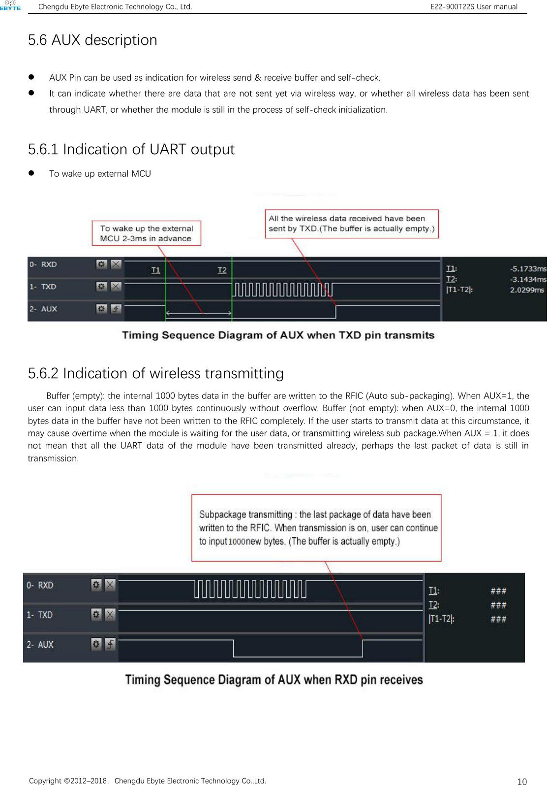 Chengdu Ebyte Electronic Technology Co., Ltd. E22-900T22S User manualCopyright ©2012–2018，Chengdu Ebyte Electronic Technology Co.,Ltd.105.6 AUX descriptionAUX Pin can be used as indication for wireless send &amp; receive buffer and self-check.It can indicate whether there are data that are not sent yet via wireless way, or whether all wireless data has been sentthrough UART, or whether the module is still in the process of self-check initialization.5.6.1 Indication of UART outputTo wake up external MCU5.6.2 Indication of wireless transmittingBuffer (empty): the internal 1000 bytes data in the buffer are written to the RFIC (Auto sub-packaging). When AUX=1, theuser can input data less than 1000 bytes continuously without overflow. Buffer (not empty): when AUX=0, the internal 1000bytes data in the buffer have not been written to the RFIC completely. If the user starts to transmit data at this circumstance, itmay cause overtime when the module is waiting for the user data, or transmitting wireless sub package.When AUX = 1, it doesnot mean that all the UART data of the module have been transmitted already, perhaps the last packet of data is still intransmission.