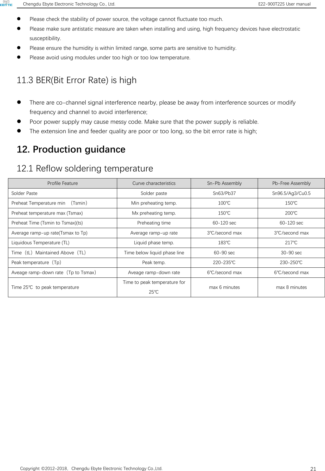 Chengdu Ebyte Electronic Technology Co., Ltd. E22-900T22S User manualCopyright ©2012–2018，Chengdu Ebyte Electronic Technology Co.,Ltd.21Please check the stability of power source, the voltage cannot fluctuate too much.Please make sure antistatic measure are taken when installing and using, high frequency devices have electrostaticsusceptibility.Please ensure the humidity is within limited range, some parts are sensitive to humidity.Please avoid using modules under too high or too low temperature.11.3 BER(Bit Error Rate) is highThere are co-channel signal interference nearby, please be away from interference sources or modifyfrequency and channel to avoid interference;Poor power supply may cause messy code. Make sure that the power supply is reliable.The extension line and feeder quality are poor or too long, so the bit error rate is high;12. Production guidance12.1 Reflow soldering temperatureProfile FeatureCurve characteristicsSn-Pb AssemblyPb-Free AssemblySolder PasteSolder pasteSn63/Pb37Sn96.5/Ag3/Cu0.5Preheat Temperature min （Tsmin）Min preheating temp.100℃150℃Preheat temperature max (Tsmax)Mx preheating temp.150℃200℃Preheat Time (Tsmin to Tsmax)(ts)Preheating time60-120 sec60-120 secAverage ramp-up rate(Tsmax to Tp)Average ramp-up rate3℃/second max3℃/second maxLiquidous Temperature (TL)Liquid phase temp.183℃217℃Time（tL）Maintained Above（TL）Time below liquid phase line60-90 sec30-90 secPeak temperature（Tp）Peak temp.220-235℃230-250℃Aveage ramp-down rate（Tp to Tsmax）Aveage ramp-down rate6℃/second max6℃/second maxTime 25℃ to peak temperatureTime to peak temperature for25℃max 6 minutesmax 8 minutes