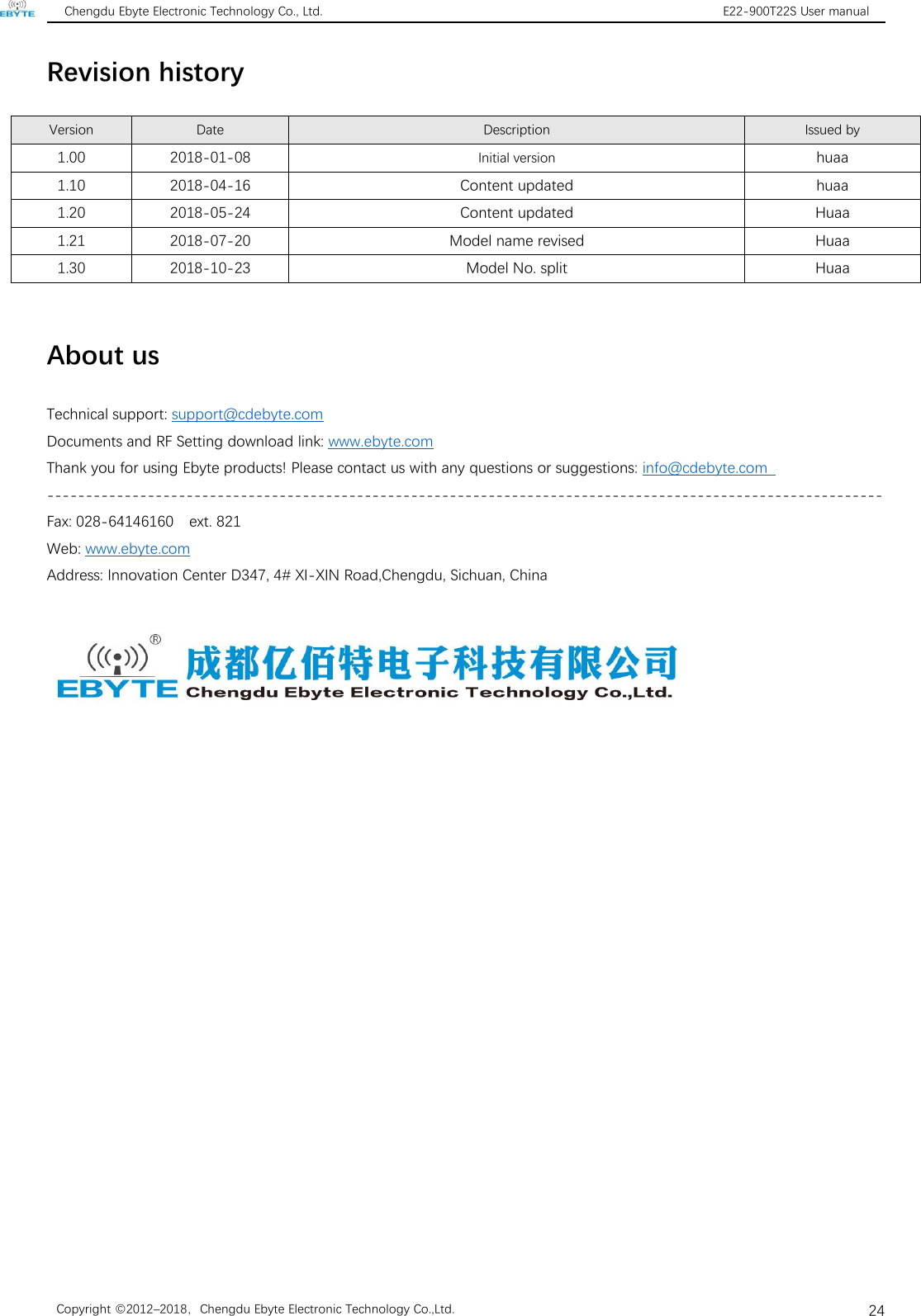 Chengdu Ebyte Electronic Technology Co., Ltd. E22-900T22S User manualCopyright ©2012–2018，Chengdu Ebyte Electronic Technology Co.,Ltd.24Revision historyVersionDateDescriptionIssued by1.002018-01-08Initial versionhuaa1.102018-04-16Content updatedhuaa1.202018-05-24Content updatedHuaa1.212018-07-20Model name revisedHuaa1.302018-10-23Model No. splitHuaaAbout usTechnical support: support@cdebyte.comDocuments and RF Setting download link: www.ebyte.comThank you for using Ebyte products! Please contact us with any questions or suggestions: info@cdebyte.com------------------------------------------------------------------------------------------------------------Fax: 028-64146160 ext. 821Web: www.ebyte.comAddress: Innovation Center D347, 4# XI-XIN Road,Chengdu, Sichuan, China