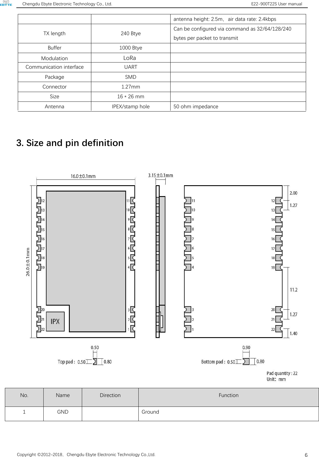 Chengdu Ebyte Electronic Technology Co., Ltd. E22-900T22S User manualCopyright ©2012–2018，Chengdu Ebyte Electronic Technology Co.,Ltd.6antenna height: 2.5m，air data rate: 2.4kbpsTX length240 BtyeCan be configured via command as 32/64/128/240bytes per packet to transmitBuffer1000 BtyeModulationLoRaCommunication interface UARTPackage SMDConnector 1.27mmSize 16 * 26 mmAntenna IPEX/stamp hole 50 ohm impedance3. Size and pin definitionNo.NameDirectionFunction1GNDGround