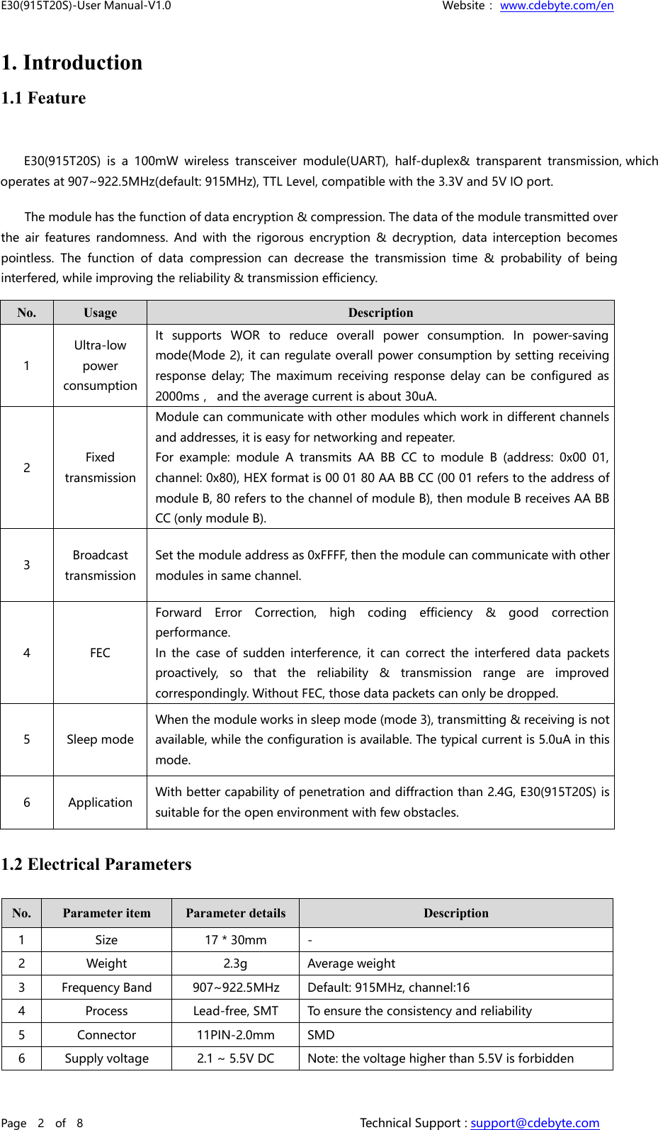 E30(915T20S)-User Manual-V1.0 Website： www.cdebyte.com/enPage 2 of 8 Technical Support : support@cdebyte.com1. Introduction1.1 FeatureE30(915T20S) is a 100mW wireless transceiver module(UART), half-duplex&amp; transparent transmission, which operates at 907~922.5MHz(default: 915MHz), TTL Level, compatible with the 3.3V and 5V IO port.The module has the function of data encryption &amp; compression. The data of the module transmitted overthe air features randomness. And with the rigorous encryption &amp; decryption, data interception becomespointless. The function of data compression can decrease the transmission time &amp; probability of beinginterfered, while improving the reliability &amp; transmission efficiency.No.UsageDescription1Ultra-lowpowerconsumptionIt supports WOR to reduce overall power consumption. In power-savingmode(Mode 2), it can regulate overall power consumption by setting receivingresponse delay; The maximum receiving response delay can be configured as2000ms， and the average current is about 30uA.2FixedtransmissionModule can communicate with other modules which work in different channelsand addresses, it is easy for networking and repeater.For example: module A transmits AA BB CC to module B (address: 0x00 01,channel: 0x80), HEX format is 00 01 80 AA BB CC (00 01 refers to the address ofmodule B, 80 refers to the channel of module B), then module B receives AA BBCC (only module B).3BroadcasttransmissionSet the module address as 0xFFFF, then the module can communicate with othermodules in same channel.4FECForward Error Correction, high coding efficiency &amp; good correctionperformance.In the case of sudden interference, it can correct the interfered data packetsproactively, so that the reliability &amp; transmission range are improvedcorrespondingly. Without FEC, those data packets can only be dropped.5Sleep modeWhen the module works in sleep mode (mode 3), transmitting &amp; receiving is notavailable, while the configuration is available. The typical current is 5.0uA in thismode.6ApplicationWith better capability of penetration and diffraction than 2.4G, E30(915T20S) issuitable for the open environment with few obstacles.1.2 Electrical ParametersNo.Parameter itemParameter detailsDescription1Size17 * 30mm-2Weight2.3gAverage weight3Frequency Band907~922.5MHz Default: 915MHz, channel:164ProcessLead-free, SMTTo ensure the consistency and reliability5Connector11PIN-2.0mmSMD6Supply voltage2.1 ~ 5.5V DCNote: the voltage higher than 5.5V is forbidden