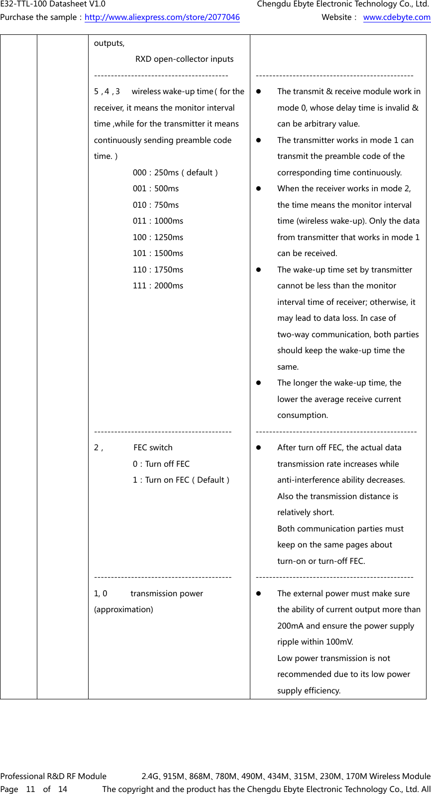 E32-TTL-100 Datasheet V1.0     Chengdu Ebyte Electronic Technology Co., Ltd. Purchase the sample：http://www.aliexpress.com/store/2077046        Website： www.cdebyte.com Professional R&amp;D RF Module      2.4G、915M、868M、780M、490M、434M、315M、230M、170M Wireless Module Page  11  of  14      The copyright and the product has the Chengdu Ebyte Electronic Technology Co., Ltd. All outputs, RXD open-collector inputs ---------------------------------------- 5，4，3   wireless wake-up time（for the receiver, it means the monitor interval time ,while for the transmitter it means continuously sending preamble code time.）   000：250ms（default）   001：500ms      010：750ms      011：1000ms       100：1250ms        101：1500ms        110：1750ms       111：2000ms    ----------------------------------------- 2，      FEC switch   0：Turn off FEC   1：Turn on FEC（Default） ----------------------------------------- 1, 0      transmission power (approximation) ----------------------------------------------- The transmit &amp; receive module work inmode 0, whose delay time is invalid &amp;can be arbitrary value.The transmitter works in mode 1 cantransmit the preamble code of thecorresponding time continuously.When the receiver works in mode 2,the time means the monitor intervaltime (wireless wake-up). Only the datafrom transmitter that works in mode 1can be received.The wake-up time set by transmittercannot be less than the monitorinterval time of receiver; otherwise, itmay lead to data loss. In case oftwo-way communication, both partiesshould keep the wake-up time thesame.The longer the wake-up time, thelower the average receive currentconsumption.------------------------------------------------After turn off FEC, the actual datatransmission rate increases whileanti-interference ability decreases.Also the transmission distance isrelatively short.Both communication parties mustkeep on the same pages aboutturn-on or turn-off FEC.----------------------------------------------- The external power must make surethe ability of current output more than200mA and ensure the power supplyripple within 100mV.Low power transmission is notrecommended due to its low powersupply efficiency.
