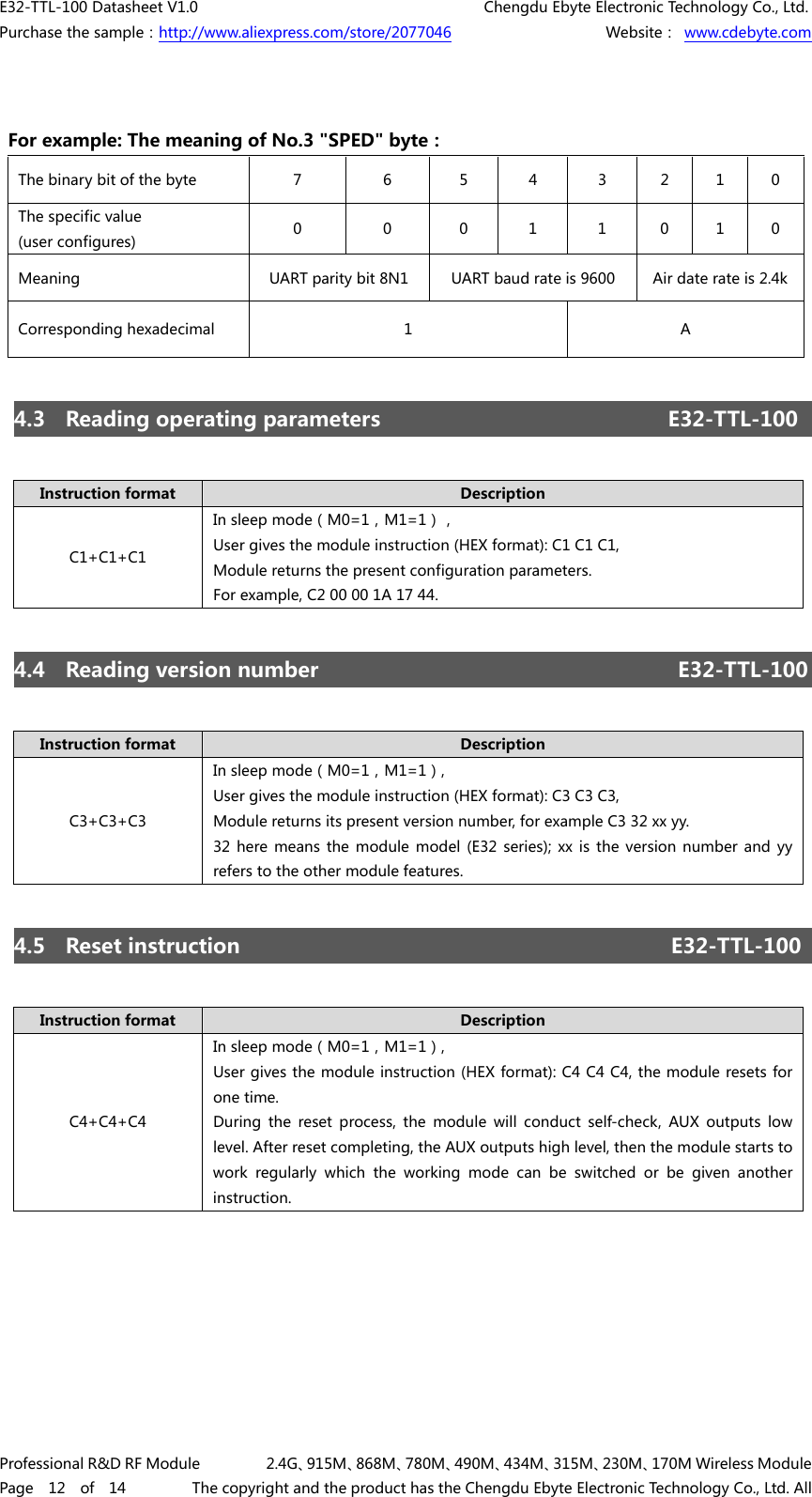 E32-TTL-100 Datasheet V1.0     Chengdu Ebyte Electronic Technology Co., Ltd. Purchase the sample：http://www.aliexpress.com/store/2077046        Website： www.cdebyte.com Professional R&amp;D RF Module      2.4G、915M、868M、780M、490M、434M、315M、230M、170M Wireless Module Page  12  of  14      The copyright and the product has the Chengdu Ebyte Electronic Technology Co., Ltd. All For example: The meaning of No.3 &quot;SPED&quot; byte： The binary bit of the byte  7  6  5  4  3  2  1  0 The specific value (user configures)  0  0  0  1  1  0  1  0 Meaning  UART parity bit 8N1  UART baud rate is 9600  Air date rate is 2.4kCorresponding hexadecimal  1  A 4.3  Reading operating parameters    E32-TTL-100 Instruction format  Description C1+C1+C1 In sleep mode（M0=1，M1=1）， User gives the module instruction (HEX format): C1 C1 C1, Module returns the present configuration parameters.   For example, C2 00 00 1A 17 44. 4.4  Reading version number   E32-TTL-100 Instruction format  Description C3+C3+C3 In sleep mode（M0=1，M1=1）, User gives the module instruction (HEX format): C3 C3 C3, Module returns its present version number, for example C3 32 xx yy. 32 here means the module model (E32 series); xx is the version number  and yy refers to the other module features. 4.5  Reset instruction    E32-TTL-100 Instruction format  Description C4+C4+C4 In sleep mode（M0=1，M1=1）, User gives the module instruction (HEX format): C4 C4 C4, the module resets for one time. During  the  reset  process,  the  module  will  conduct  self-check,  AUX outputs low level. After reset completing, the AUX outputs high level, then the module starts to work regularly which the working mode can be switched or be given  another instruction. 