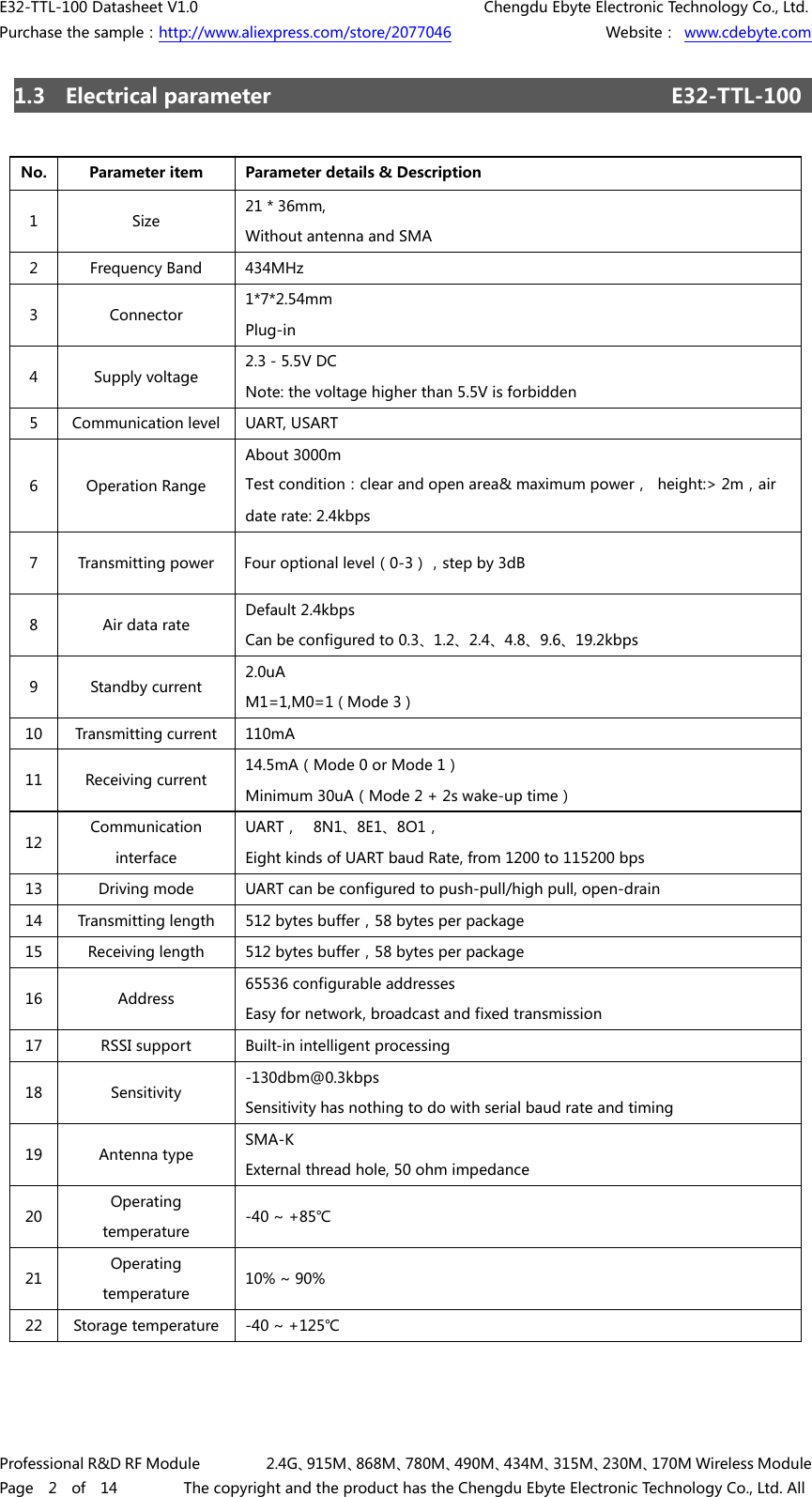 E32-TTL-100 Datasheet V1.0     Chengdu Ebyte Electronic Technology Co., Ltd. Purchase the sample：http://www.aliexpress.com/store/2077046        Website： www.cdebyte.com Professional R&amp;D RF Module    2.4G、915M、868M、780M、490M、434M、315M、230M、170M Wireless Module Page  2  of  14    The copyright and the product has the Chengdu Ebyte Electronic Technology Co., Ltd. All 1.3  Electrical parameter  E32-TTL-100 No.  Parameter item  Parameter details &amp; Description 1  Size  21 * 36mm, Without antenna and SMA 2  Frequency Band  434MHz 3  Connector  1*7*2.54mm Plug-in 4  Supply voltage  2.3 - 5.5V DC   Note: the voltage higher than 5.5V is forbidden 5  Communication level  UART, USART 6  Operation Range About 3000m Test condition：clear and open area&amp; maximum power，  height:&gt; 2m，air date rate: 2.4kbps 7  Transmitting power  Four optional level（0-3），step by 3dB 8  Air data rate  Default 2.4kbps   Can be configured to 0.3、1.2、2.4、4.8、9.6、19.2kbps 9  Standby current  2.0uA M1=1,M0=1 ( Mode 3 ) 10  Transmitting current  110mA 11  Receiving current  14.5mA（Mode 0 or Mode 1） Minimum 30uA（Mode 2 + 2s wake-up time） 12  Communication interface UART，    8N1、8E1、8O1， Eight kinds of UART baud Rate, from 1200 to 115200 bps 13  Driving mode  UART can be configured to push-pull/high pull, open-drain 14  Transmitting length  512 bytes buffer，58 bytes per package 15  Receiving length  512 bytes buffer，58 bytes per package 16  Address  65536 configurable addresses Easy for network, broadcast and fixed transmission 17  RSSI support  Built-in intelligent processing 18  Sensitivity  -130dbm@0.3kbps Sensitivity has nothing to do with serial baud rate and timing 19  Antenna type  SMA-K   External thread hole, 50 ohm impedance 20  Operating temperature  -40 ~ +85℃ 21  Operating temperature  10% ~ 90% 22  Storage temperature  -40 ~ +125℃ 