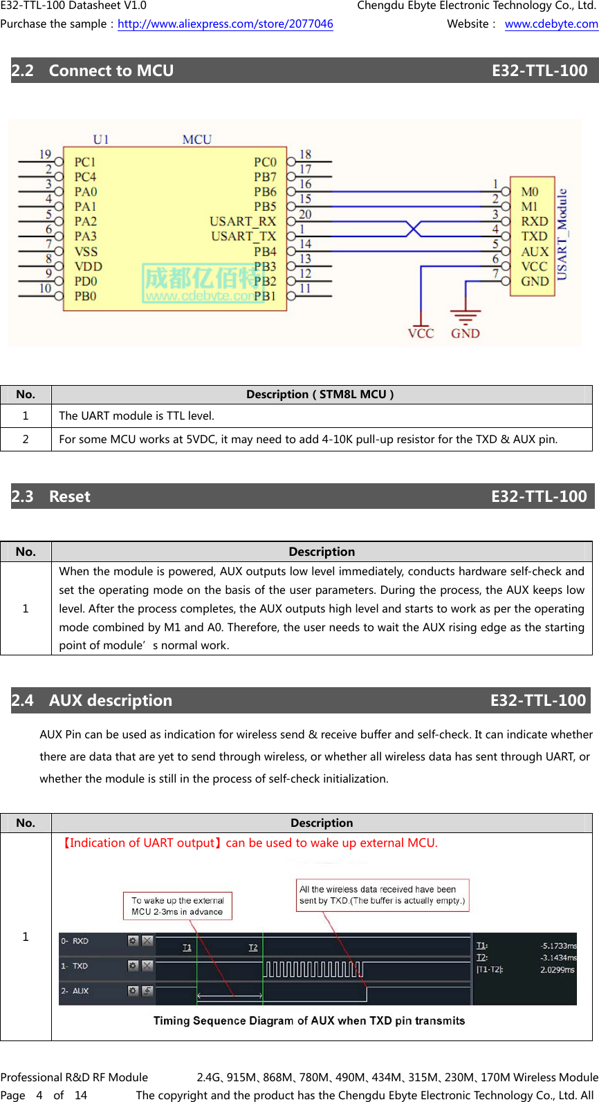 E32-TTL-100 Datasheet V1.0     Chengdu Ebyte Electronic Technology Co., Ltd. Purchase the sample：http://www.aliexpress.com/store/2077046        Website： www.cdebyte.com Professional R&amp;D RF Module    2.4G、915M、868M、780M、490M、434M、315M、230M、170M Wireless Module Page  4  of  14    The copyright and the product has the Chengdu Ebyte Electronic Technology Co., Ltd. All 2.2  Connect to MCU   E32-TTL-100 No.  Description（STM8L MCU） 1  The UART module is TTL level. 2  For some MCU works at 5VDC, it may need to add 4-10K pull-up resistor for the TXD &amp; AUX pin. 2.3  Reset   E32-TTL-100 No.  Description 1 When the module is powered, AUX outputs low level immediately, conducts hardware self-check and set the operating mode on the basis of the user parameters. During the process, the AUX keeps low level. After the process completes, the AUX outputs high level and starts to work as per the operating mode combined by M1 and A0. Therefore, the user needs to wait the AUX rising edge as the starting point of module’s normal work. 2.4  AUX description   E32-TTL-100 AUX Pin can be used as indication for wireless send &amp; receive buffer and self-check. It can indicate whether there are data that are yet to send through wireless, or whether all wireless data has sent through UART, or whether the module is still in the process of self-check initialization. No.  Description 1 【Indication of UART output】can be used to wake up external MCU. 