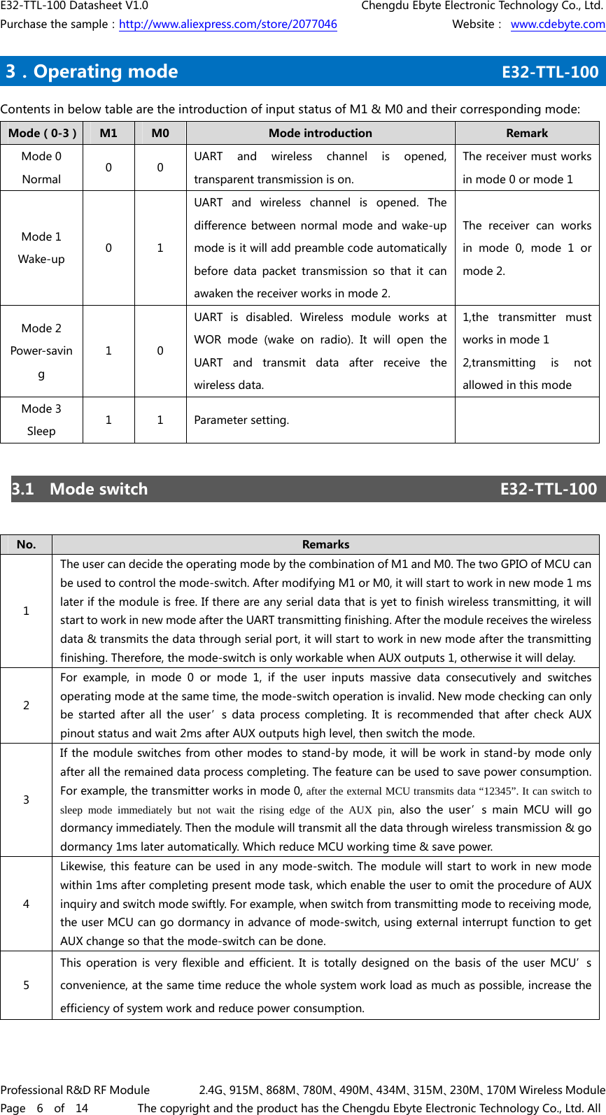 E32-TTL-100 Datasheet V1.0     Chengdu Ebyte Electronic Technology Co., Ltd. Purchase the sample：http://www.aliexpress.com/store/2077046        Website： www.cdebyte.com Professional R&amp;D RF Module    2.4G、915M、868M、780M、490M、434M、315M、230M、170M Wireless Module Page  6  of  14    The copyright and the product has the Chengdu Ebyte Electronic Technology Co., Ltd. All .3．Operating mode                                     E32-TTL-100 Contents in below table are the introduction of input status of M1 &amp; M0 and their corresponding mode:   Mode（0-3） M1  M0  Mode introduction  Remark Mode 0 Normal  0  0  UART  and  wireless  channel  is  opened, transparent transmission is on. The receiver must works in mode 0 or mode 1 Mode 1 Wake-up  0  1 UART and wireless channel is opened. The difference between normal  mode and  wake-up mode is it will add preamble code automatically before data packet transmission so that it can awaken the receiver works in mode 2. The receiver can works in mode 0, mode 1 or mode 2. Mode 2 Power-saving 1  0 UART  is  disabled.  Wireless  module  works  at WOR  mode  (wake  on  radio).  It  will  open  the UART and transmit data after receive the wireless data. 1,the  transmitter  must works in mode 1 2,transmitting  is  not allowed in this mode Mode 3 Sleep  1  1  Parameter setting. 3.1  Mode switch    E32-TTL-100 No.  Remarks 1 The user can decide the operating mode by the combination of M1 and M0. The two GPIO of MCU can be used to control the mode-switch. After modifying M1 or M0, it will start to work in new mode 1 ms later if the module is free. If there are any serial data that is yet to finish wireless transmitting, it will start to work in new mode after the UART transmitting finishing. After the module receives the wireless data &amp; transmits the data through serial port, it will start to work in new mode after the transmitting finishing. Therefore, the mode-switch is only workable when AUX outputs 1, otherwise it will delay. 2 For example, in mode 0 or mode 1, if the user inputs massive data consecutively and switches operating mode at the same time, the mode-switch operation is invalid. New mode checking can only be  started  after  all  the  user’s  data  process  completing.  It  is  recommended  that  after  check  AUX pinout status and wait 2ms after AUX outputs high level, then switch the mode. 3 If the module switches from other modes to stand-by mode, it will be work in stand-by mode only after all the remained data process completing. The feature can be used to save power consumption. For example, the transmitter works in mode 0, after the external MCU transmits data “12345”. It can switch to sleep mode immediately but not wait the rising edge of the AUX pin, also the user’s main MCU will go dormancy immediately. Then the module will transmit all the data through wireless transmission &amp; go dormancy 1ms later automatically. Which reduce MCU working time &amp; save power. 4 Likewise, this feature can be used in any mode-switch. The module will start  to work  in new  mode within 1ms after completing present mode task, which enable the user to omit the procedure of AUX inquiry and switch mode swiftly. For example, when switch from transmitting mode to receiving mode, the user MCU can go dormancy in advance of mode-switch, using external interrupt function to get AUX change so that the mode-switch can be done. 5 This operation is very flexible and efficient. It is totally designed  on  the  basis of  the  user  MCU’s convenience, at the same time reduce the whole system work load as much as possible, increase the efficiency of system work and reduce power consumption.   