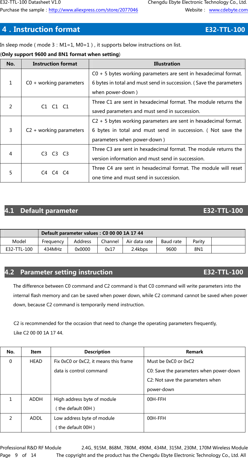 E32-TTL-100 Datasheet V1.0     Chengdu Ebyte Electronic Technology Co., Ltd. Purchase the sample：http://www.aliexpress.com/store/2077046        Website： www.cdebyte.com Professional R&amp;D RF Module    2.4G、915M、868M、780M、490M、434M、315M、230M、170M Wireless Module Page  9  of  14    The copyright and the product has the Chengdu Ebyte Electronic Technology Co., Ltd. All .4．Instruction format     E32-TTL-100 In sleep mode（mode 3：M1=1, M0=1）, it supports below instructions on list. (Only support 9600 and 8N1 format when setting) No.  Instruction format  Illustration 1  C0 + working parameters C0 + 5 bytes working parameters are sent in hexadecimal format. 6 bytes in total and must send in succession. ( Save the parameters when power-down ) 2  C1    C1    C1  Three C1 are sent in hexadecimal format. The module returns the saved parameters and must send in succession.   3  C2 + working parameters C2 + 5 bytes working parameters are sent in hexadecimal format. 6  bytes  in  total  and  must  send  in  succession.  (  Not  save  the parameters when power-down ) 4  C3    C3    C3  Three C3 are sent in hexadecimal format. The module returns the version information and must send in succession. 5  C4    C4    C4  Three C4 are sent in hexadecimal format. The module will reset one time and must send in succession. 4.1  Default parameter    E32-TTL-100 Default parameter values：C0 00 00 1A 17 44 Model  Frequency  Address  Channel Air data rate Baud rate Parity E32-TTL-100  434MHz  0x0000  0x17  2.4kbps  9600  8N1 4.2  Parameter setting instruction      E32-TTL-100 The difference between C0 command and C2 command is that C0 command will write parameters into the internal flash memory and can be saved when power down, while C2 command cannot be saved when power down, because C2 command is temporarily mend instruction. C2 is recommended for the occasion that need to change the operating parameters frequently, Like C2 00 00 1A 17 44. No.  Item  Description  Remark 0  HEAD  Fix 0xC0 or 0xC2, it means this frame data is control command Must be 0xC0 or 0xC2 C0: Save the parameters when power-downC2: Not save the parameters when power-down 1  ADDH  High address byte of module （the default 00H） 00H-FFH 2  ADDL  Low address byte of module （the default 00H） 00H-FFH 