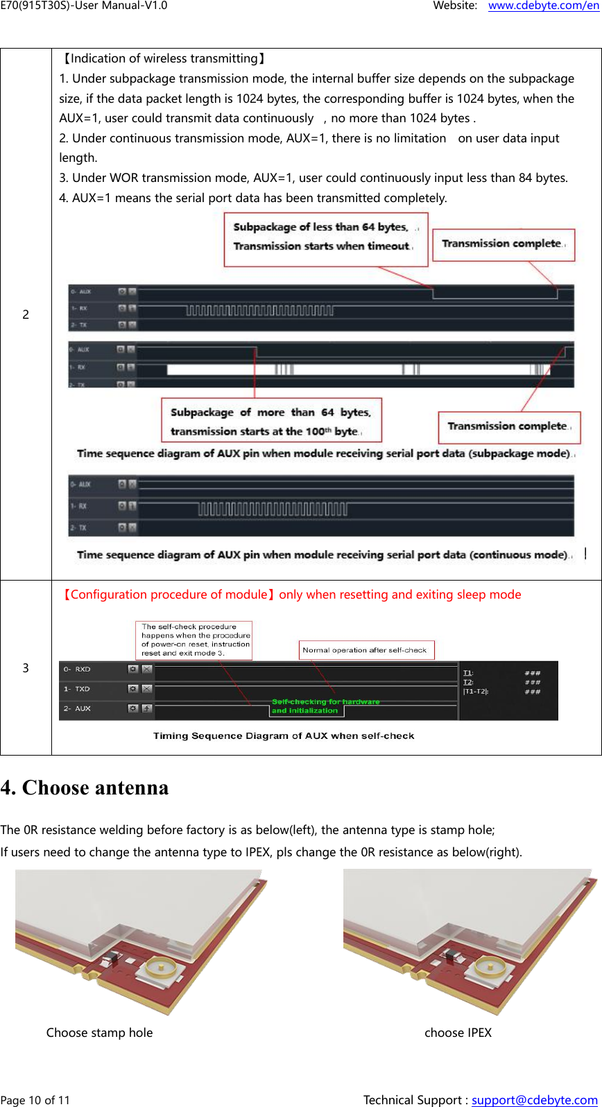 E70(915T30S)-User Manual-V1.0 Website: www.cdebyte.com/enPage 10 of 11 Technical Support : support@cdebyte.com2【Indication of wireless transmitting】1. Under subpackage transmission mode, the internal buffer size depends on the subpackagesize, if the data packet length is 1024 bytes, the corresponding buffer is 1024 bytes, when theAUX=1, user could transmit data continuously ，no more than 1024 bytes .2. Under continuous transmission mode, AUX=1, there is no limitation on user data inputlength.3. Under WOR transmission mode, AUX=1, user could continuously input less than 84 bytes.4. AUX=1 means the serial port data has been transmitted completely.3【Configuration procedure of module】only when resetting and exiting sleep mode4. Choose antennaThe 0R resistance welding before factory is as below(left), the antenna type is stamp hole;If users need to change the antenna type to IPEX, pls change the 0R resistance as below(right).Choose stamp hole choose IPEX