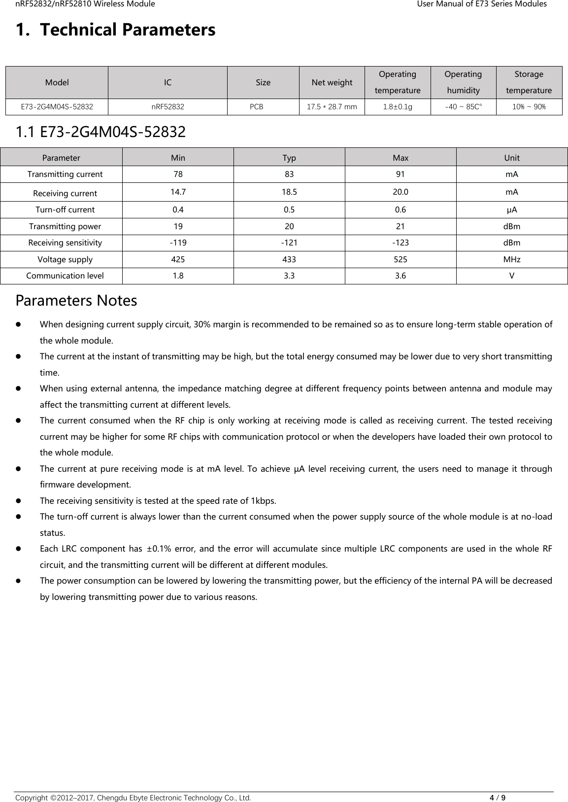 Page 4 of Chengdu Ebyte Electronic Technology E73 Bluetooth User Manual 