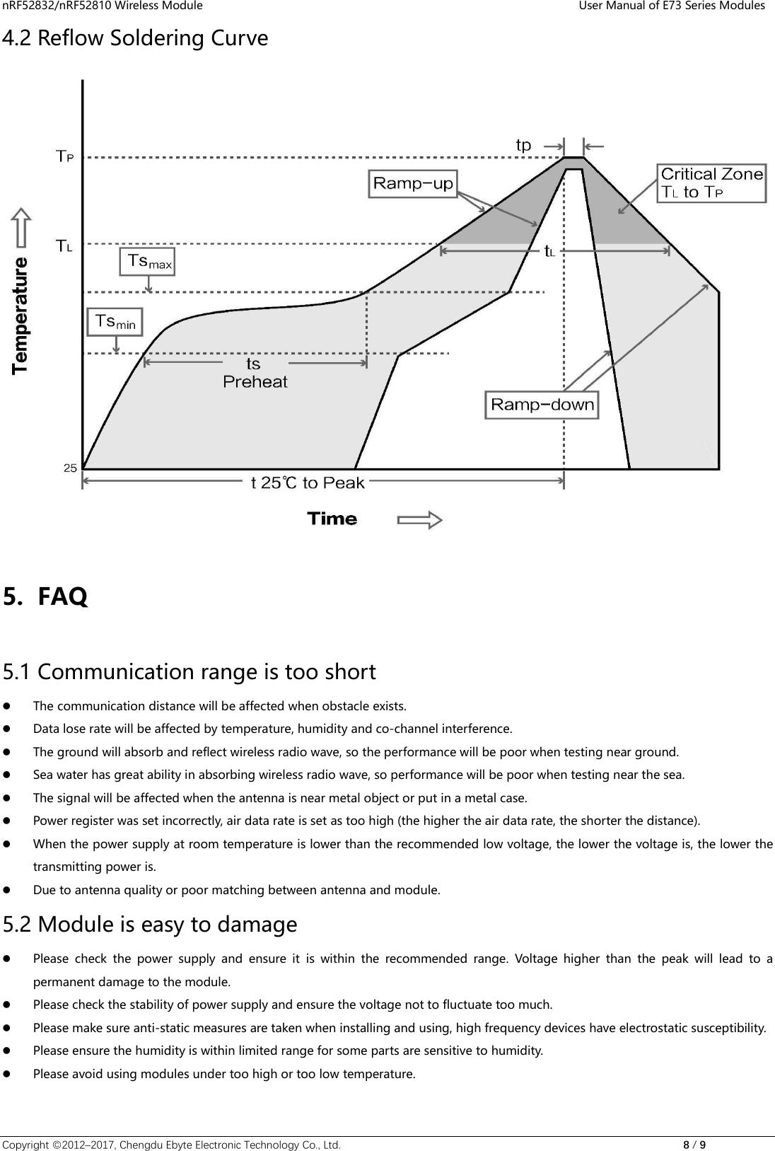 Page 8 of Chengdu Ebyte Electronic Technology E73 Bluetooth User Manual 