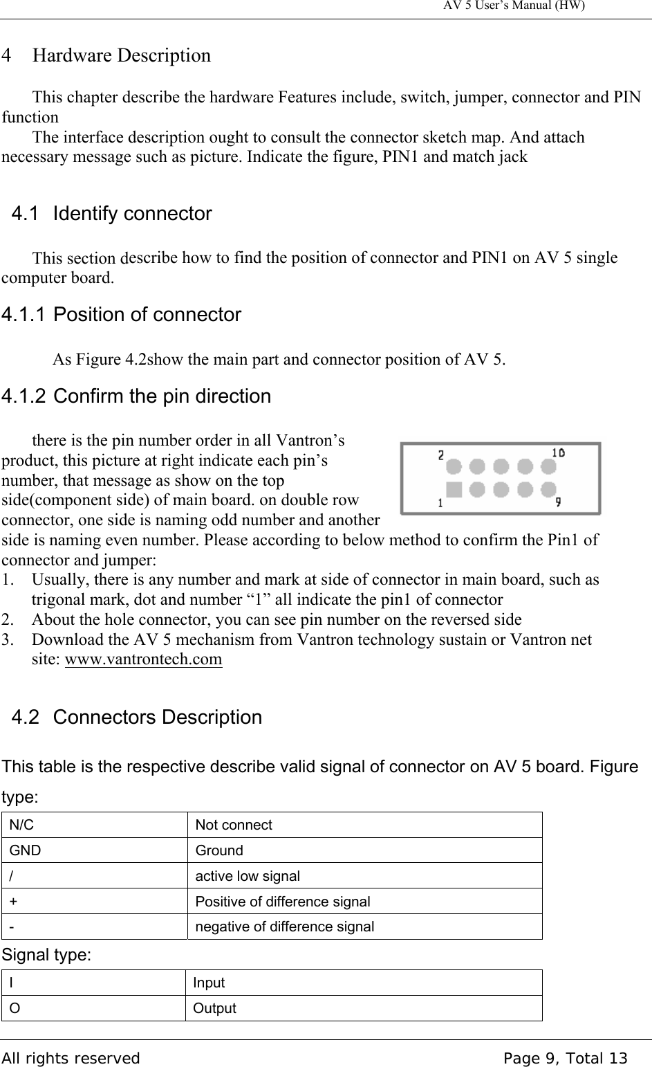All rights reserved    Page 9, Total 13 4 Hardware Description This chapter describe the hardware Features include, switch, jumper, connector and PIN function The interface description ought to consult the connector sketch map. And attach necessary message such as picture. Indicate the figure, PIN1 and match jack   4.1 Identify connector This section describe how to find the position of connector and PIN1 on AV 5 single computer board. 4.1.1 Position of connector As Figure 4.2show the main part and connector position of AV 5. 4.1.2 Confirm the pin direction there is the pin number order in all Vantron’s   product, this picture at right indicate each pin’s number, that message as show on the top side(component side) of main board. on double row connector, one side is naming odd number and another side is naming even number. Please according to below method to confirm the Pin1 of connector and jumper: 1. Usually, there is any number and mark at side of connector in main board, such astrigonal mark, dot and number “1” all indicate the pin1 of connector 2. About the hole connector, you can see pin number on the reversed side3. Download the AV 5 mechanism from Vantron technology sustain or Vantron netsite: www.vantrontech.com4.2 Connectors Description This table is the respective describe valid signal of connector on AV 5 board. Figure type: N/C  Not connect GND  Ground /  active low signal +  Positive of difference signal -  negative of difference signal Signal type: I  Input O  Output AV 5 User’s Manual (HW) 