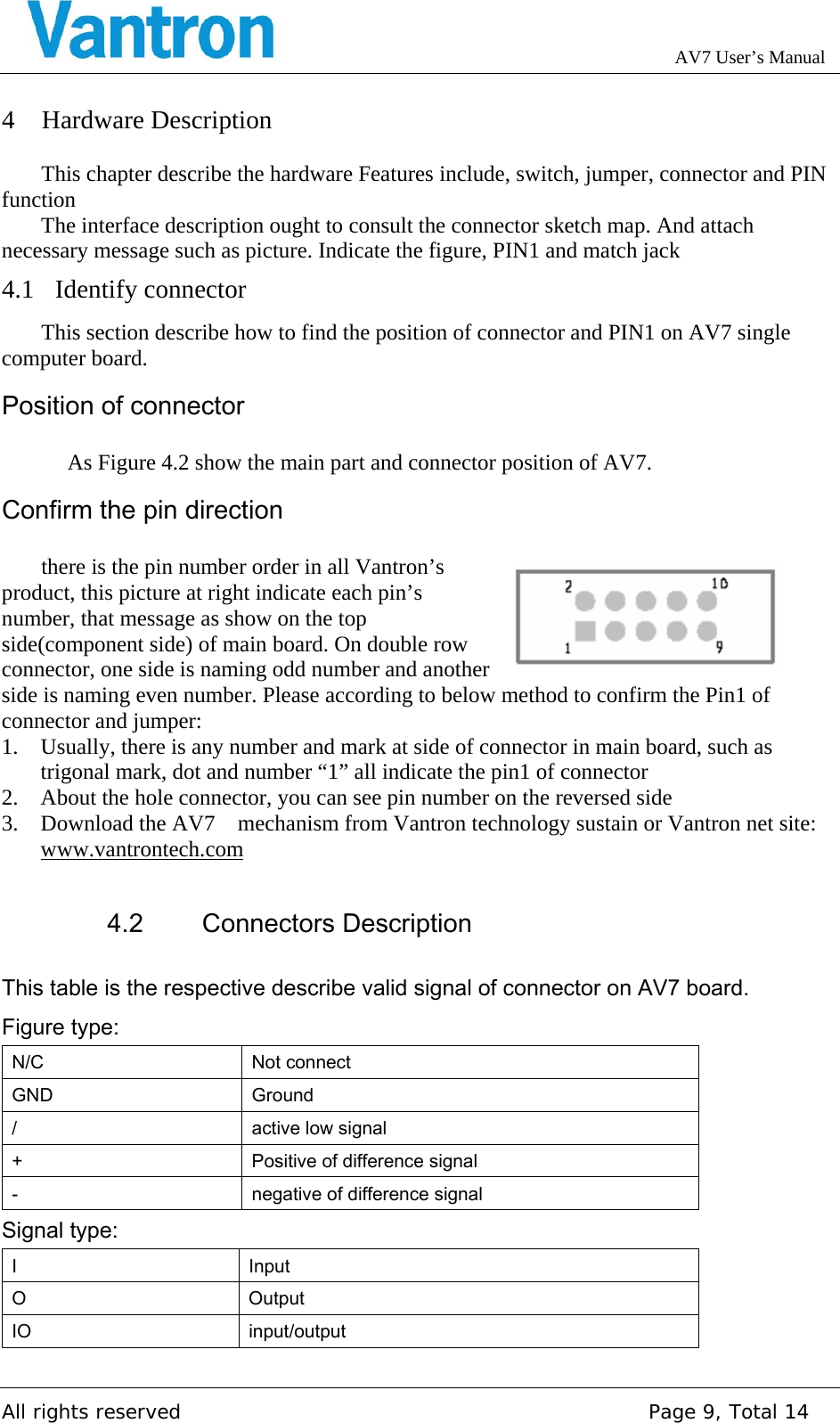 Page 9 of Chengdu Vantron Technology AV5AV72 M2M Gateway application User Manual AV7