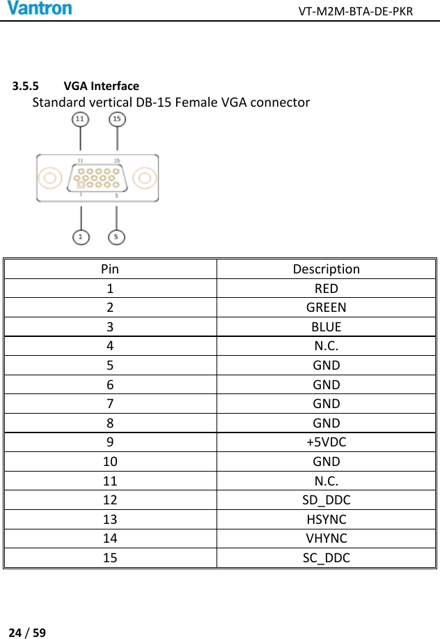VT‐M2M‐BTA‐DE‐PKR24/593.5.5 VGAInterfaceStandardverticalDB‐15FemaleVGAconnectorPinDescription1RED2GREEN3BLUE4N.C.5GND6GND7GND8GND9+5VDC10GND11N.C.12SD_DDC13HSYNC14VHYNC15SC_DDC