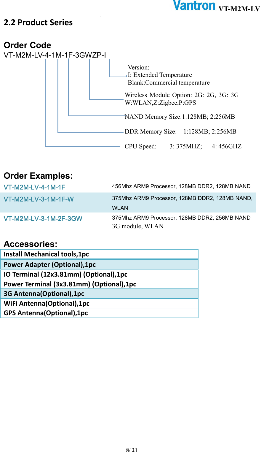VT-M2M-LV       8/ 21  2.2 Product Series  Order Code VT-M2M-LV-4-1M-1F-3GWZP-I                                                 Order Examples: VT-M2M-LV-4-1M-1F  456Mhz ARM9 Processor, 128MB DDR2, 128MB NAND VT-M2M-LV-3-1M-1F-W  375Mhz ARM9 Processor, 128MB DDR2, 128MB NAND, WLAN VT-M2M-LV-3-1M-2F-3GW  375Mhz ARM9 Processor, 128MB DDR2, 256MB NAND 3G module, WLAN  Accessories: Install Mechanical tools,1pc Power Adapter (Optional),1pc IO Terminal (12x3.81mm) (Optional),1pc Power Terminal (3x3.81mm) (Optional),1pc 3G Antenna(Optional),1pc WiFi Antenna(Optional),1pc GPS Antenna(Optional),1pc   Version: I: Extended Temperature Blank:Commercial temperature Wireless  Module  Option:  2G:  2G,  3G:  3G W:WLAN,Z:Zigbee,P:GPS  NAND Memory Size:1:128MB; 2:256MB   DDR Memory Size:    1:128MB; 2:256MB CPU Speed:        3: 375MHZ;      4: 456GHZ 