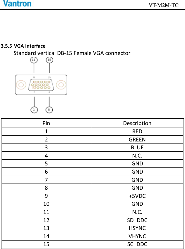                                           VT-M2M-TC   3.5.5 VGAInterfaceStandardverticalDB‐15FemaleVGAconnectorPinDescription1RED2GREEN3BLUE4N.C.5GND6GND7GND8GND9+5VDC10GND11N.C.12SD_DDC13HSYNC14VHYNC15SC_DDC