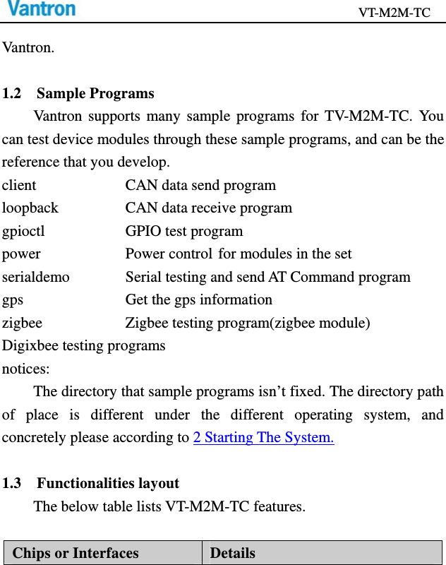                                           VT-M2M-TC   Vantron.  1.2  Sample Programs   Vantron supports many sample programs for TV-M2M-TC. You can test device modules through these sample programs, and can be the reference that you develop.   client      CAN data send program loopback     CAN data receive program gpioctl   GPIO test program power      Power control for modules in the set serialdemo    Serial testing and send AT Command program gps    Get the gps information zigbee   Zigbee testing program(zigbee module) Digixbee testing programs   notices:   The directory that sample programs isn’t fixed. The directory path of place is different under the different operating system, and concretely please according to 2 Starting The System.  1.3  Functionalities layout   The below table lists VT-M2M-TC features.   Chips or Interfaces  Details 