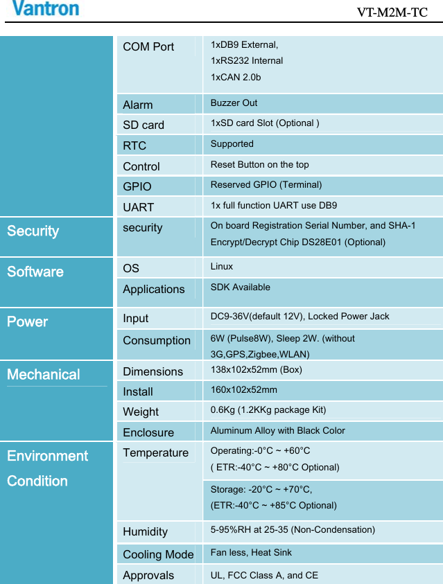                                           VT-M2M-TC   COM Port  1xDB9 External,   1xRS232 Internal   1xCAN 2.0b Alarm  Buzzer Out SD card  1xSD card Slot (Optional ) RTC  Supported Control  Reset Button on the top GPIO  Reserved GPIO (Terminal) UART  1x full function UART use DB9 Security  security  On board Registration Serial Number, and SHA-1 Encrypt/Decrypt Chip DS28E01 (Optional) Software  OS  Linux Applications  SDK Available Power  Input  DC9-36V(default 12V), Locked Power Jack Consumption 6W (Pulse8W), Sleep 2W. (without 3G,GPS,Zigbee,WLAN)Mechanical  Dimensions  138x102x52mm (Box) Install  160x102x52mm Weight  0.6Kg (1.2KKg package Kit) Enclosure  Aluminum Alloy with Black Color Environment Condition Temperature  Operating:-0°C ~ +60°C ( ETR:-40°C ~ +80°C Optional) Storage: -20°C ~ +70°C,   (ETR:-40°C ~ +85°C Optional) Humidity  5-95%RH at 25-35 (Non-Condensation) Cooling Mode Fan less, Heat Sink Approvals  UL, FCC Class A, and CE 