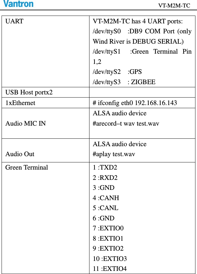                                           VT-M2M-TC   UART  VT-M2M-TC has 4 UART ports: /dev/ttyS0  :DB9 COM Port (only Wind River is DEBUG SERIAL) /dev/ttyS1  :Green Terminal Pin 1,2 /dev/ttyS2  :GPS /dev/ttyS3  : ZIGBEE USB Host portx2   1xEthernet  # ifconfig eth0 192.168.16.143  Audio MIC IN  ALSA audio device #arecord–t wav test.wav  Audio Out ALSA audio device #aplay test.wav Green Terminal  1 :TXD2 2 :RXD2 3 :GND 4 :CANH 5 :CANL 6 :GND 7 :EXTIO0 8 :EXTIO1 9 :EXTIO2 10 :EXTIO3 11 :EXTIO4 