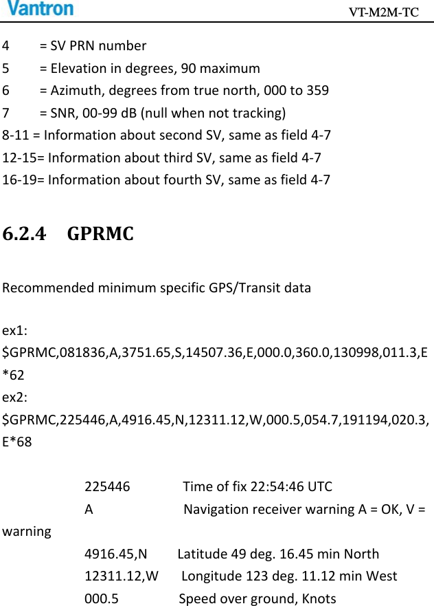                                           VT-M2M-TC   4=SVPRNnumber5=Elevationindegrees,90maximum6=Azimuth,degreesfromtruenorth,000to3597=SNR,00‐99dB(nullwhennottracking)8‐11=InformationaboutsecondSV,sameasfield4‐712‐15=InformationaboutthirdSV,sameasfield4‐716‐19=InformationaboutfourthSV,sameasfield4‐76.2.4GPRMCRecommendedminimumspecificGPS/Transitdataex1:$GPRMC,081836,A,3751.65,S,14507.36,E,000.0,360.0,130998,011.3,E*62ex2:$GPRMC,225446,A,4916.45,N,12311.12,W,000.5,054.7,191194,020.3,E*68225446Timeoffix22:54:46UTCANavigationreceiverwarningA=OK,V=warning4916.45,NLatitude49deg.16.45minNorth12311.12,WLongitude123deg.11.12minWest000.5Speedoverground,Knots