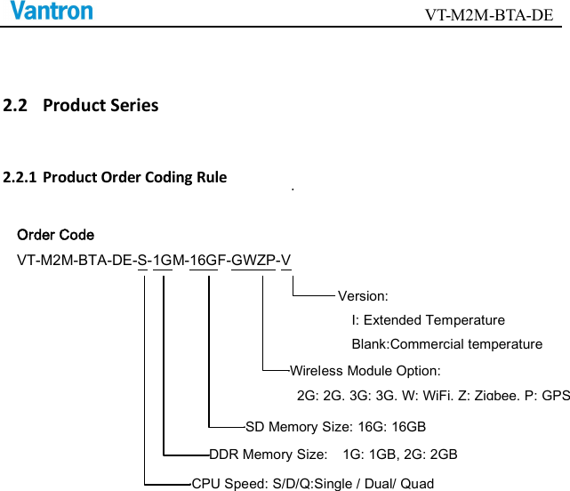                                        VT-M2M-BTA-DE   2.2 Product Series 2.2.1 Product Order Coding Rule                                                Order Code VT-M2M-BTA-DE-S-1GM-16GF-GWZP-V Version:   I: Extended Temperature Blank:Commercial temperature Wireless Module Option:  2G: 2G, 3G: 3G, W: WiFi, Z: Zigbee, P: GPS SD Memory Size: 16G: 16GB DDR Memory Size:   1G: 1GB, 2G: 2GB CPU Speed: S/D/Q:Single / Dual/ Quad  