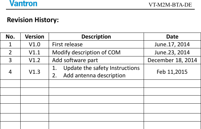                                        VT-M2M-BTA-DE Revision History:  No. Version Description Date 1 V1.0 First release June.17, 2014 2 V1.1 Modify description of COM June.23, 2014 3 V1.2 Add software part December 18, 2014 4  V1.3 1. Update the safety Instructions 2. Add antenna description  Feb 11,2015                             