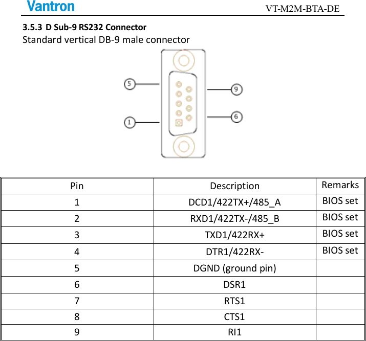                                        VT-M2M-BTA-DE  3.5.3 D Sub-9 RS232 Connector Standard vertical DB-9 male connector   Pin  Description Remarks 1  DCD1/422TX+/485_A BIOS set 2  RXD1/422TX-/485_B BIOS set 3  TXD1/422RX+ BIOS set 4  DTR1/422RX- BIOS set 5  DGND (ground pin)  6  DSR1  7  RTS1  8  CTS1  9  RI1      