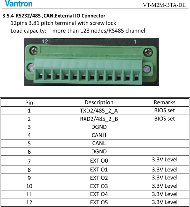                                        VT-M2M-BTA-DE  3.5.4 RS232/485 ,CAN,External IO Connector 12pins 3.81 pitch terminal with screw lock   Load capacity:    more than 128 nodes/RS485 channel           Pin Description Remarks 1  TXD2/485_2_A BIOS set 2  RXD2/485_2_B BIOS set 3  DGND  4  CANH  5  CANL  6  DGND  7  EXTIO0 3.3V Level 8  EXTIO1 3.3V Level 9  EXTIO2 3.3V Level 10  EXTIO3 3.3V Level 11  EXTIO4 3.3V Level 12  EXTIO5 3.3V Level     