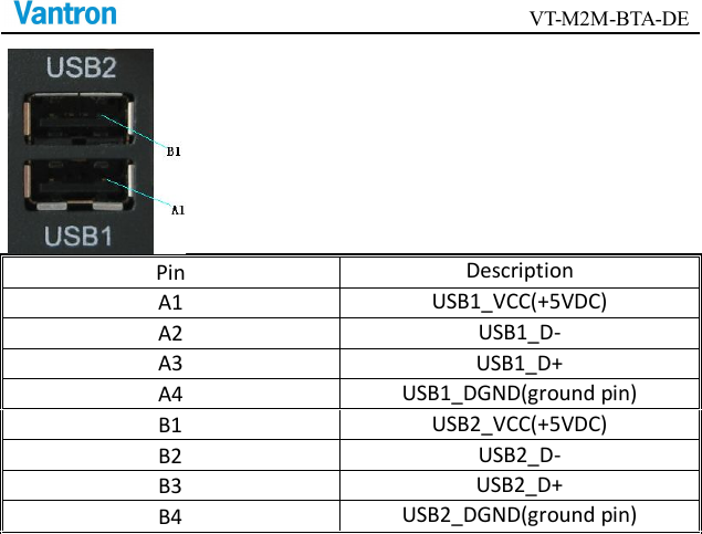                                        VT-M2M-BTA-DE   Pin Description A1 USB1_VCC(+5VDC) A2 USB1_D- A3 USB1_D+ A4 USB1_DGND(ground pin) B1 USB2_VCC(+5VDC) B2 USB2_D- B3 USB2_D+ B4 USB2_DGND(ground pin)       