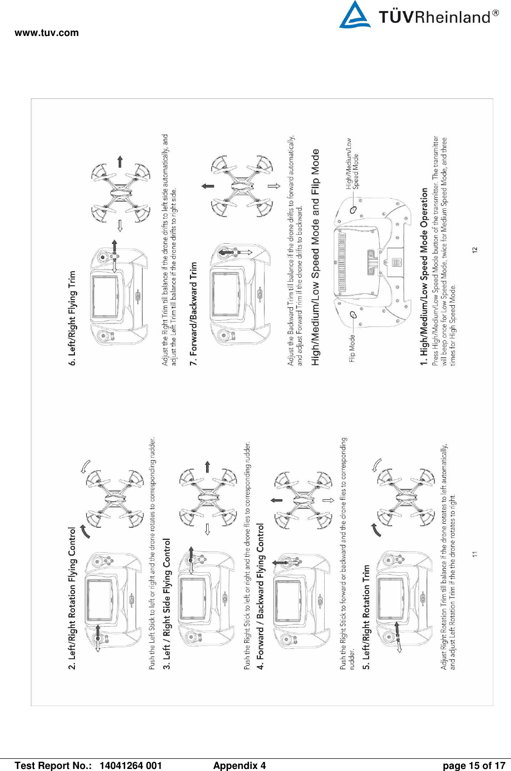 www.tuv.com   Test Report No.:  14041264 001  Appendix 4  page 15 of 17  