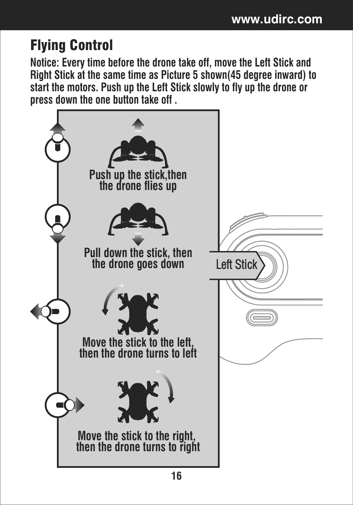 16www.udirc.comFlying ControlNotice: Every time before the drone take off, move the Left Stick and Right Stick at the same time as Picture 5 shown(45 degree inward) to start the motors. Push up the Left Stick slowly to fly up the drone or press down the one button take off .Left StickMove the stick to the left,then the drone turns to leftMove the stick to the right, then the drone turns to rightPush up the stick,thenthe drone flies upPull down the stick, thenthe drone goes down