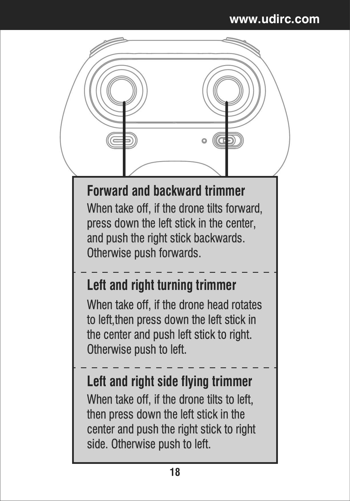 18www.udirc.comForward and backward trimmerWhen take off, if the drone tilts forward,press down the left stick in the center, and push the right stick backwards. Otherwise push forwards.Left and right turning trimmerWhen take off, if the drone head rotatesto left,then press down the left stick inthe center and push left stick to right.Otherwise push to left.Left and right side flying trimmerWhen take off, if the drone tilts to left, then press down the left stick in thecenter and push the right stick to rightside. Otherwise push to left.