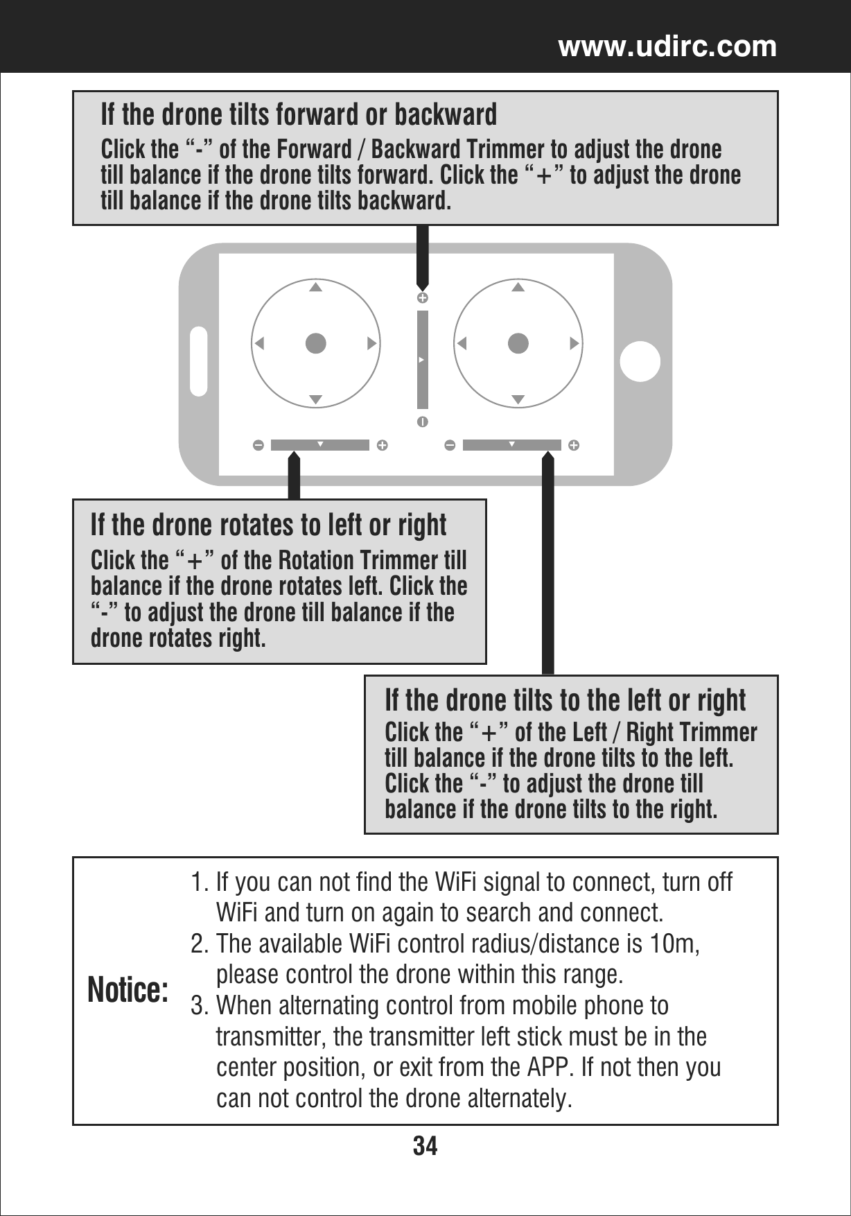 34www.udirc.comNotice:1. If you can not find the WiFi signal to connect, turn off    WiFi and turn on again to search and connect. 2. The available WiFi control radius/distance is 10m,     please control the drone within this range.3. When alternating control from mobile phone to     transmitter, the transmitter left stick must be in the    center position, or exit from the APP. If not then you     can not control the drone alternately.If the drone tilts forward or backward Click the “-” of the Forward / Backward Trimmer to adjust the dronetill balance if the drone tilts forward. Click the “+” to adjust the dronetill balance if the drone tilts backward. If the drone rotates to left or rightClick the “+” of the Rotation Trimmer tillbalance if the drone rotates left. Click the“-” to adjust the drone till balance if thedrone rotates right.If the drone tilts to the left or rightClick the “+” of the Left / Right Trimmertill balance if the drone tilts to the left. Click the “-” to adjust the drone till balance if the drone tilts to the right.