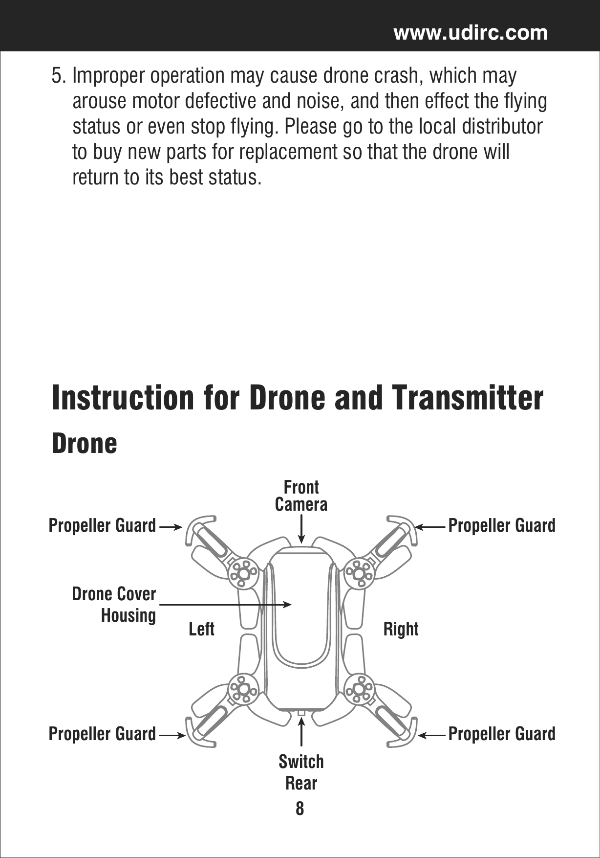 8www.udirc.com5. Improper operation may cause drone crash, which may     arouse motor defective and noise, and then effect the flying    status or even stop flying. Please go to the local distributor     to buy new parts for replacement so that the drone will     return to its best status.Instruction for Drone and TransmitterDronePropeller GuardPropeller GuardPropeller GuardPropeller GuardSwitchRearRightLeftCameraFrontDrone CoverHousing