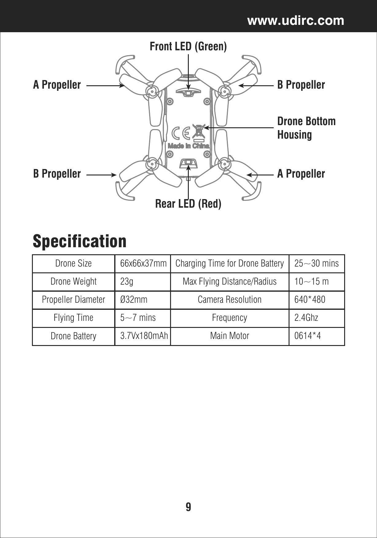 9www.udirc.comSpecificationDrone SizeDrone WeightPropeller DiameterDrone BatteryFlying Time66x66x37mm23gØ32mm3.7Vx180mAh25~30 minsCharging Time for Drone Battery640*4800614*45~7 mins 2.4Ghz10~15 mCamera ResolutionFrequencyMax Flying Distance/RadiusMain MotorB PropellerA PropellerDrone BottomHousingA PropellerB PropellerRear LED (Red)Front LED (Green)