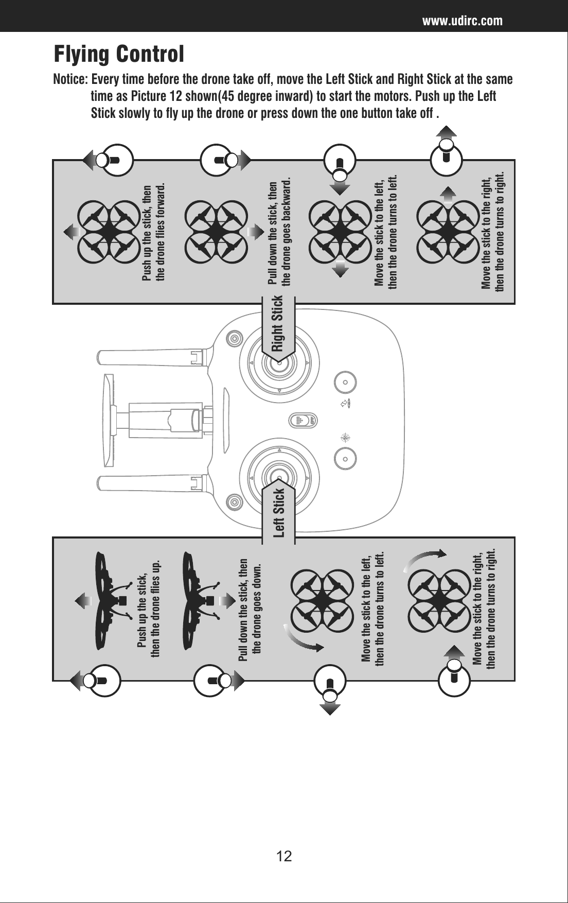 12www.udirc.comFlying ControlNotice: Every time before the drone take off, move the Left Stick and Right Stick at the same            time as Picture 12 shown(45 degree inward) to start the motors. Push up the Left             Stick slowly to fly up the drone or press down the one button take off .Left StickMove the stick to the left,then the drone turns to left.Move the stick to the right,then the drone turns to right.Push up the stick, then the drone flies up.Pull down the stick, then the drone goes down.Right StickMove the stick to the right, then the drone turns to right.Move the stick to the left, then the drone turns to left.Pull down the stick, then the drone goes backward.Push up the stick, then the drone flies forward.
