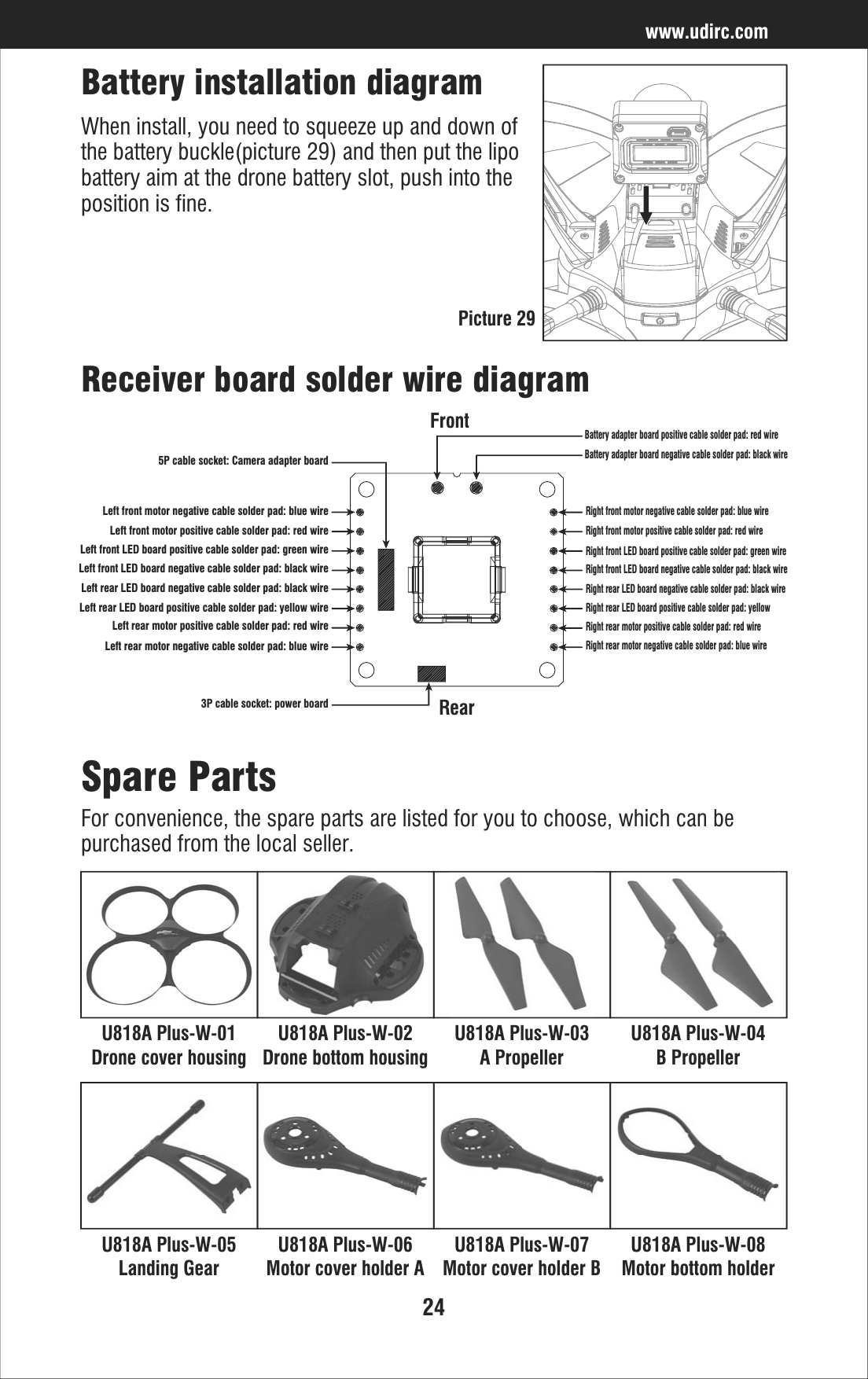 24www.udirc.comSpare Parts For convenience, the spare parts are listed for you to choose, which can be purchased from the local seller. U818A Plus-W-01Drone cover housingU818A Plus-W-02Drone bottom housingU818A Plus-W-03A PropellerU818A Plus-W-04B PropellerU818A Plus-W-05Landing GearU818A Plus-W-06Motor cover holder AU818A Plus-W-07Motor cover holder BU818A Plus-W-08Motor bottom holderBattery installation diagramWhen install, you need to squeeze up and down of the battery buckle(picture 29) and then put the lipo battery aim at the drone battery slot, push into the position is fine.Receiver board solder wire diagramPicture 29FrontRearLeft front motor negative cable solder pad: blue wire5P cable socket: Camera adapter boardLeft front motor positive cable solder pad: red wireLeft front LED board positive cable solder pad: green wireLeft front LED board negative cable solder pad: black wireLeft rear LED board negative cable solder pad: black wireLeft rear LED board positive cable solder pad: yellow wireLeft rear motor positive cable solder pad: red wireLeft rear motor negative cable solder pad: blue wireRight front motor negative cable solder pad: blue wireRight front motor positive cable solder pad: red wireRight front LED board positive cable solder pad: green wireRight front LED board negative cable solder pad: black wireRight rear LED board negative cable solder pad: black wireRight rear LED board positive cable solder pad: yellowRight rear motor positive cable solder pad: red wireRight rear motor negative cable solder pad: blue wire3P cable socket: power boardBattery adapter board negative cable solder pad: black wireBattery adapter board positive cable solder pad: red wire