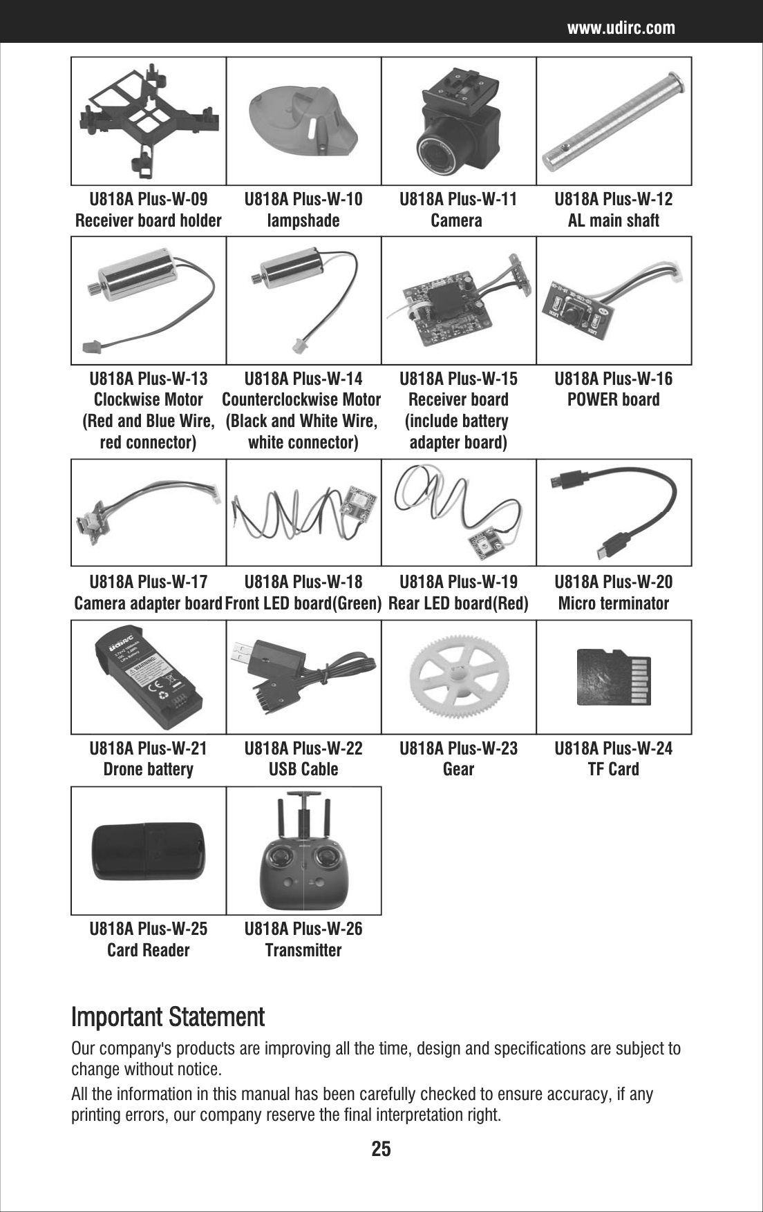 25www.udirc.comU818A Plus-W-13Clockwise Motor (Red and Blue Wire, red connector)U818A Plus-W-14Counterclockwise Motor (Black and White Wire, white connector)U818A Plus-W-15Receiver board(include battery adapter board)U818A Plus-W-16POWER boardU818A Plus-W-17Camera adapter boardU818A Plus-W-18Front LED board(Green)U818A Plus-W-19Rear LED board(Red)U818A Plus-W-20Micro terminatorU818A Plus-W-21Drone batteryU818A Plus-W-22USB CableU818A Plus-W-23GearU818A Plus-W-24TF CardU818A Plus-W-25Card ReaderU818A Plus-W-26TransmitterU818A Plus-W-09Receiver board holderU818A Plus-W-10lampshadeU818A Plus-W-11Camera U818A Plus-W-12AL main shaftImportant StatementOur company&apos;s products are improving all the time, design and specifications are subject to change without notice.All the information in this manual has been carefully checked to ensure accuracy, if any printing errors, our company reserve the final interpretation right.
