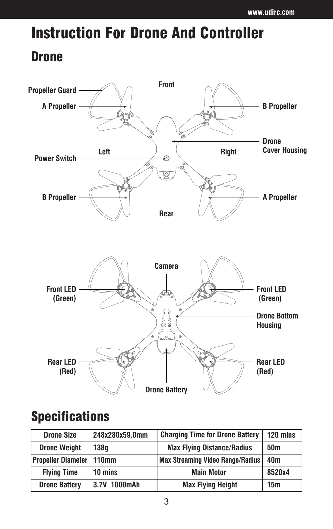 3Instruction For Drone And ControllerDroneA PropellerLeft RightFrontRearPower SwitchB PropellerPropeller GuardB PropellerA PropellerCameraDrone BatteryFront LED (Green)Front LED (Green)Drone BottomHousingRear LED(Red)Rear LED(Red)Drone Cover HousingSpecificationsDrone SizeDrone WeightPropeller Diameter248x280x59.0mm138g110mmMax Streaming Video Range/Radius40m50m120 minsFlying Time 10 minsDrone Battery 3.7V  1000mAhMain Motor  8520x4Max Flying Height 15mCharging Time for Drone BatteryMax Flying Distance/Radiuswww.udirc.com