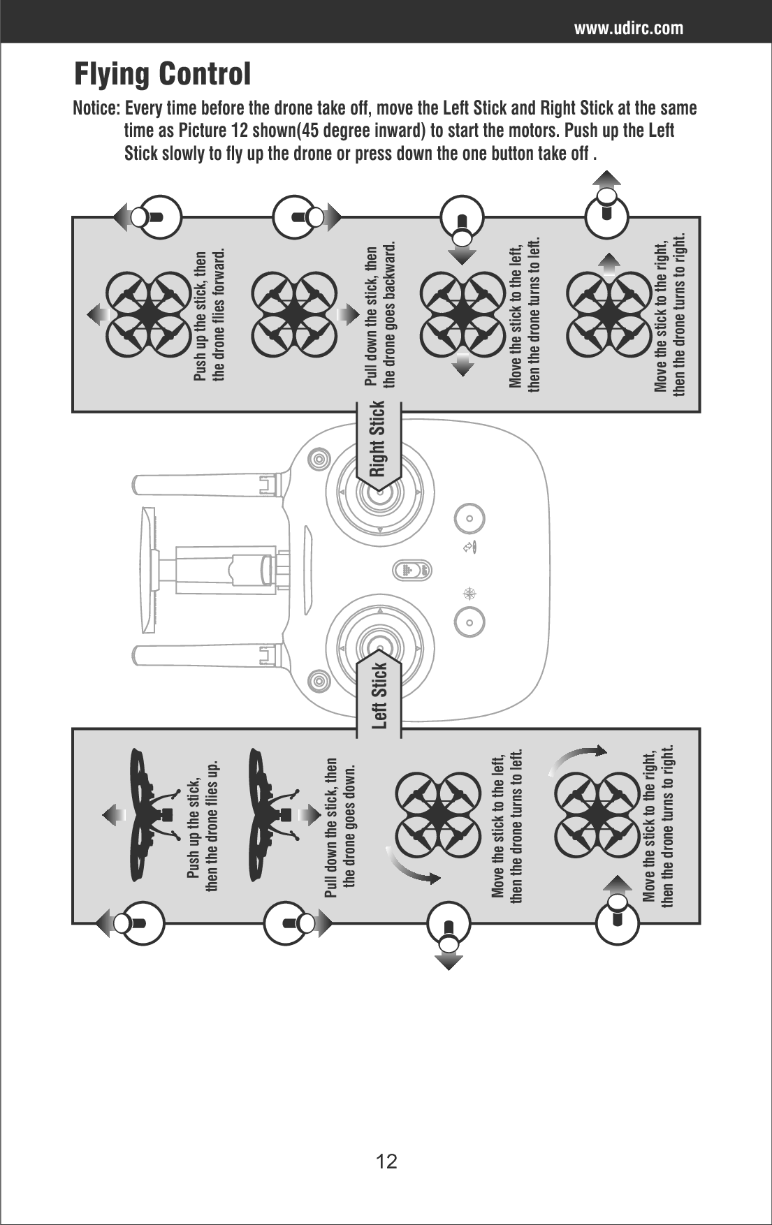 12www.udirc.comFlying ControlNotice: Every time before the drone take off, move the Left Stick and Right Stick at the same            time as Picture 12 shown(45 degree inward) to start the motors. Push up the Left             Stick slowly to fly up the drone or press down the one button take off .Left StickMove the stick to the left,then the drone turns to left.Move the stick to the right,then the drone turns to right.Push up the stick, then the drone flies up.Pull down the stick, then the drone goes down.Right StickMove the stick to the right, then the drone turns to right.Move the stick to the left, then the drone turns to left.Pull down the stick, then the drone goes backward.Push up the stick, then the drone flies forward.