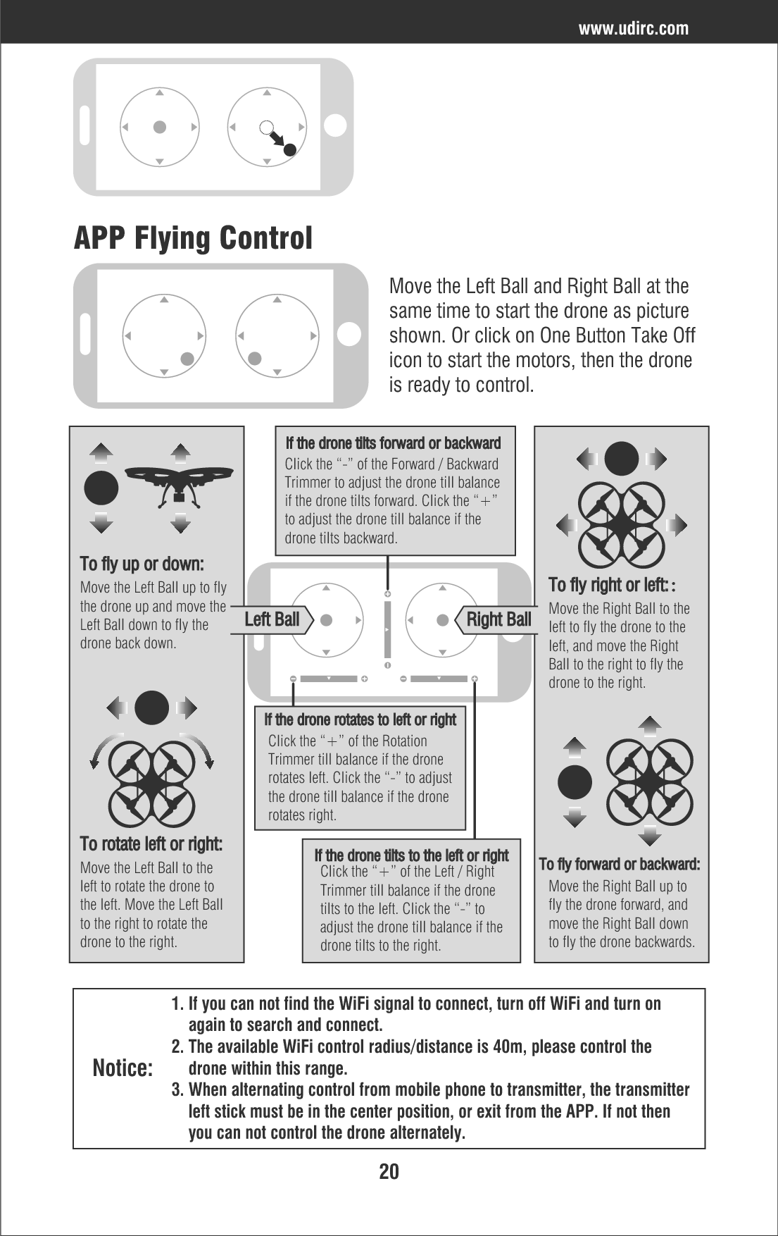 20www.udirc.comAPP Flying ControlMove the Left Ball and Right Ball at the same time to start the drone as pictureshown. Or click on One Button Take Off icon to start the motors, then the drone is ready to control.Notice:1. If you can not find the WiFi signal to connect, turn off WiFi and turn on     again to search and connect. 2. The available WiFi control radius/distance is 40m, please control the     drone within this range.3. When alternating control from mobile phone to transmitter, the transmitter     left stick must be in the center position, or exit from the APP. If not then     you can not control the drone alternately.Left Ball Right BallTo fly up or down: Move the Left Ball up to flythe drone up and move theLeft Ball down to fly thedrone back down. To fly right or left:：Move the Right Ball to theleft to fly the drone to theleft, and move the RightBall to the right to fly thedrone to the right.If the drone tilts forward or backward Click the “-” of the Forward / BackwardTrimmer to adjust the drone till balanceif the drone tilts forward. Click the “+”to adjust the drone till balance if thedrone tilts backward. If the drone rotates to left or rightClick the “+” of the RotationTrimmer till balance if the dronerotates left. Click the “-” to adjustthe drone till balance if the dronerotates right.If the drone tilts to the left or rightClick the “+” of the Left / RightTrimmer till balance if the dronetilts to the left. Click the “-” toadjust the drone till balance if thedrone tilts to the right.To fly forward or backward: Move the Right Ball up tofly the drone forward, andmove the Right Ball downto fly the drone backwards.To rotate left or right: Move the Left Ball to theleft to rotate the drone tothe left. Move the Left Ballto the right to rotate thedrone to the right.