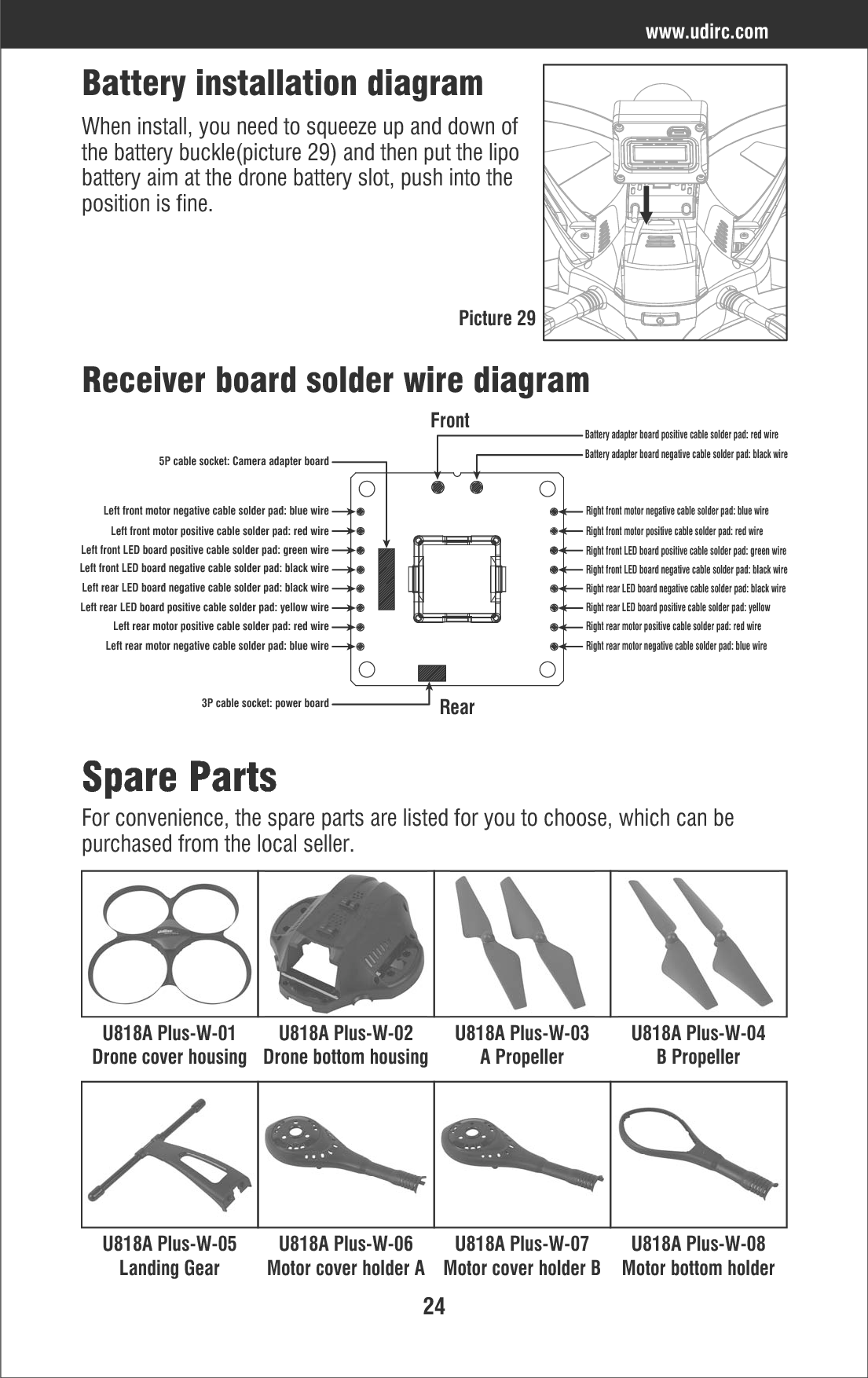 24www.udirc.comSpare Parts For convenience, the spare parts are listed for you to choose, which can be purchased from the local seller. U818A Plus-W-01Drone cover housingU818A Plus-W-02Drone bottom housingU818A Plus-W-03A PropellerU818A Plus-W-04B PropellerU818A Plus-W-05Landing GearU818A Plus-W-06Motor cover holder AU818A Plus-W-07Motor cover holder BU818A Plus-W-08Motor bottom holderBattery installation diagramWhen install, you need to squeeze up and down of the battery buckle(picture 29) and then put the lipo battery aim at the drone battery slot, push into the position is fine.Receiver board solder wire diagramPicture 29FrontRearLeft front motor negative cable solder pad: blue wire5P cable socket: Camera adapter boardLeft front motor positive cable solder pad: red wireLeft front LED board positive cable solder pad: green wireLeft front LED board negative cable solder pad: black wireLeft rear LED board negative cable solder pad: black wireLeft rear LED board positive cable solder pad: yellow wireLeft rear motor positive cable solder pad: red wireLeft rear motor negative cable solder pad: blue wireRight front motor negative cable solder pad: blue wireRight front motor positive cable solder pad: red wireRight front LED board positive cable solder pad: green wireRight front LED board negative cable solder pad: black wireRight rear LED board negative cable solder pad: black wireRight rear LED board positive cable solder pad: yellowRight rear motor positive cable solder pad: red wireRight rear motor negative cable solder pad: blue wire3P cable socket: power boardBattery adapter board negative cable solder pad: black wireBattery adapter board positive cable solder pad: red wire