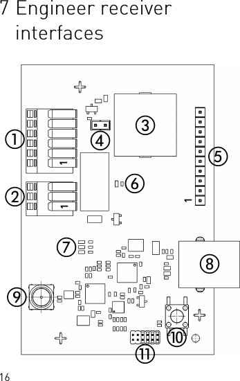 167 Engineer receiver interfaces햳햴햵햶햷햸햹햺햻햲햽111