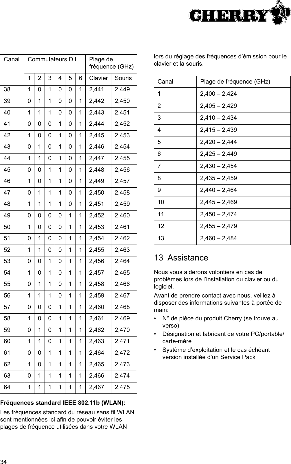 34Fréquences standard IEEE 802.11b (WLAN):Les fréquences standard du réseau sans fil WLAN sont mentionnées ici afin de pouvoir éviter les plages de fréquence utilisées dans votre WLAN 38 1010012,441 2,44939 0110012,442 2,45040 1110012,443 2,45141 0001012,444 2,45242 1001012,445 2,45343 0101012,446 2,45444 1101012,447 2,45545 0011012,448 2,45646 1011012,449 2,45747 0111012,450 2,45848 1111012,451 2,45949 0000112,452 2,46050 1000112,453 2,46151 0100112,454 2,46252 1100112,455 2,46353 0010112,456 2,46454 1010112,457 2,46555 0110112,458 2,46656 1110112,459 2,46757 0001112,460 2,46858 1001112,461 2,46959 0101112,462 2,47060 1101112,463 2,47161 0011112,464 2,47262 1011112,465 2,47363 0111112,466 2,47464 1111112,467 2,475Canal Commutateurs DIL Plage de fréquence (GHz)123456ClavierSourislors du réglage des fréquences d’émission pour le clavier et la souris.13 AssistanceNous vous aiderons volontiers en cas de problèmes lors de l’installation du clavier ou du logiciel.Avant de prendre contact avec nous, veillez à disposer des informations suivantes à portée de main:• N° de pièce du produit Cherry (se trouve au verso)• Désignation et fabricant de votre PC/portable/carte-mère• Système d’exploitation et le cas échéant version installée d’un Service PackCanal Plage de fréquence (GHz)1 2,400 – 2,4242 2,405 – 2,4293 2,410 – 2,4344 2,415 – 2,4395 2,420 – 2,4446 2,425 – 2,4497 2,430 – 2,4548 2,435 – 2,4599 2,440 – 2,46410 2,445 – 2,46911 2,450 – 2,47412 2,455 – 2,47913 2,460 – 2,484