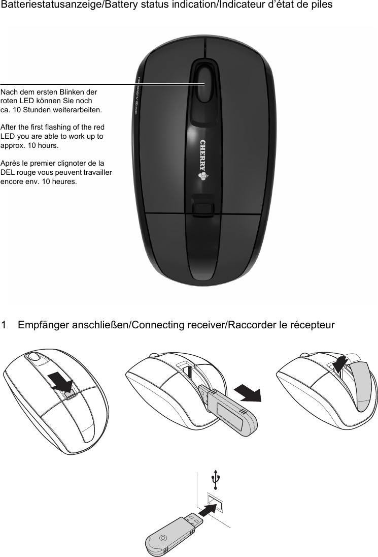 Batteriestatusanzeige/Battery status indication/Indicateur d’état de piles1 Empfänger anschließen/Connecting receiver/Raccorder le récepteurNach dem ersten Blinken der roten LED können Sie noch ca. 10 Stunden weiterarbeiten.After the first flashing of the red LED you are able to work up to approx. 10 hours.Après le premier clignoter de la DEL rouge vous peuvent travailler encore env. 10 heures.