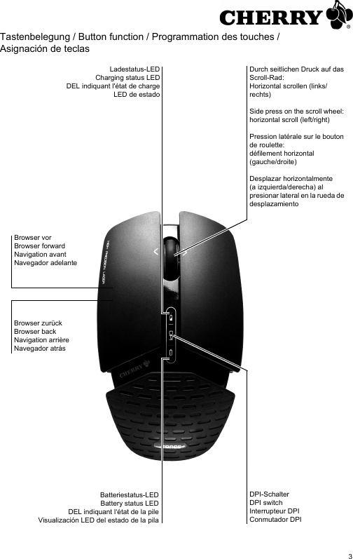 3Tastenbelegung / Button function / Programmation des touches / Asignación de teclasBrowser vorBrowser forwardNavigation avantNavegador adelanteDurch seitlichen Druck auf das Scroll-Rad: Horizontal scrollen (links/rechts)Side press on the scroll wheel: horizontal scroll (left/right)Pression latérale sur le bouton de roulette: défilement horizontal (gauche/droite)Desplazar horizontalmente (a izquierda/derecha) al presionar lateral en la rueda de desplazamientoLadestatus-LEDCharging status LEDDEL indiquant l&apos;état de chargeLED de estadoBrowser zurückBrowser backNavigation arrièreNavegador atrásBatteriestatus-LEDBattery status LEDDEL indiquant l‘état de la pileVisualización LED del estado de la pilaDPI-SchalterDPI switchInterrupteur DPIConmutador DPI