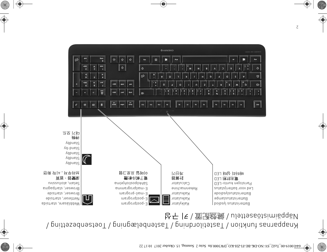 2Knapparnas funktion / Tastetilordning / Tastenbelægning / Toetsenbezetting / Näppäimistöasettelu / 鍵盤配置 / 키 구성Batteristatus lysdiodBatteristatuslampeBatteristatuslysdiodeLed voor batterijstatusParistojen kunto-LED電池狀態 LED배터리 상태 LEDWebbläsare, startsidaNettleser, startsideBrowser, startsideBrowser, startpaginaSelain, aloitussivu瀏覽器，首頁브라우저 , 시작 화면StandbyStandbyStandbyStand-byStandby待機대기 모드E-postprogramE-postprogramE-mail-programE-mailprogrammaSähköpostiohjelma電子郵件軟體이메일 프로그램KalkylatorKalkulatorKalkulatorRekenmachineCalculator計算器계산기64410019-00_Teil2_SV-NO-DK-BE-FI-ZH-KO_DW3000.fm  Seite 2  Sonntag, 15. Oktober 2017  10:17 22