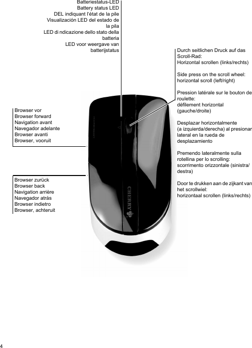 4Browser vorBrowser forwardNavigation avantNavegador adelanteBrowser avantiBrowser, vooruitDurch seitlichen Druck auf das Scroll-Rad: Horizontal scrollen (links/rechts)Side press on the scroll wheel: horizontal scroll (left/right)Pression latérale sur le bouton de roulette: défilement horizontal (gauche/droite)Desplazar horizontalmente (a izquierda/derecha) al presionar lateral en la rueda de desplazamientoPremendo lateralmente sulla rotellina per lo scrolling: scorrimento orizzontale (sinistra/destra)Door te drukken aan de zijkant van het scrollwiel: horizontaal scrollen (links/rechts)Batteriestatus-LEDBattery status LEDDEL indiquant l‘état de la pileVisualización LED del estado dela pilaLED di ndicazione dello stato dellabatteriaLED voor weergave vanbatterijstatusBrowser zurückBrowser backNavigation arrièreNavegador atrásBrowser indietroBrowser, achteruit