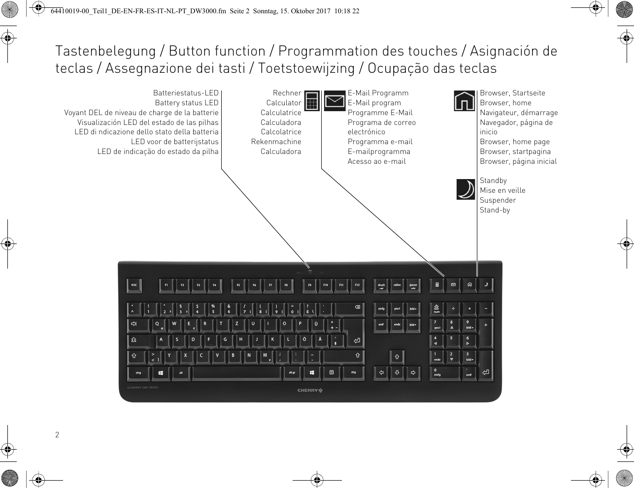 2Tastenbelegung / Button function / Programmation des touches / Asignación de teclas / Assegnazione dei tasti / Toetstoewijzing / Ocupação das teclasBatteriestatus-LEDBattery status LEDVoyant DEL de niveau de charge de la batterieVisualización LED del estado de las pilhasLED di ndicazione dello stato della batteriaLED voor de batterijstatusLED de indicação do estado da pilhaBrowser, StartseiteBrowser, homeNavigateur, démarrageNavegador, página de inicioBrowser, home pageBrowser, startpaginaBrowser, página inicialStandbyMise en veilleSuspenderStand-byE-Mail ProgrammE-Mail programProgramme E-MailPrograma de correoelectrónicoProgramma e-mailE-mailprogrammaAcesso ao e-mailRechnerCalculatorCalculatriceCalculadoraCalcolatriceRekenmachineCalculadora64410019-00_Teil1_DE-EN-FR-ES-IT-NL-PT_DW3000.fm  Seite 2  Sonntag, 15. Oktober 2017  10:18 22