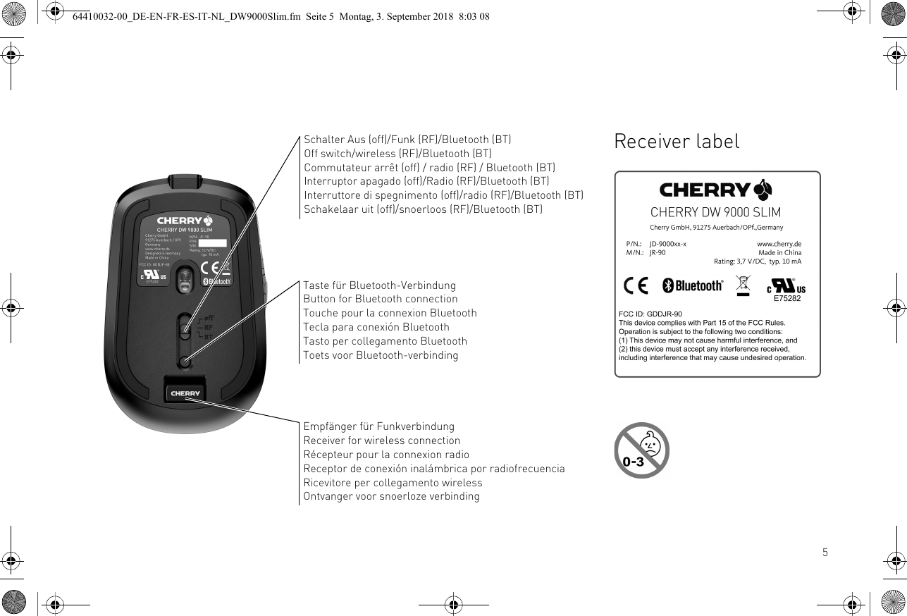 5Schalter Aus (off)/Funk (RF)/Bluetooth (BT)Off switch/wireless (RF)/Bluetooth (BT)Commutateur arrêt (off) / radio (RF) / Bluetooth (BT)Interruptor apagado (off)/Radio (RF)/Bluetooth (BT)Interruttore di spegnimento (off)/radio (RF)/Bluetooth (BT)Schakelaar uit (off)/snoerloos (RF)/Bluetooth (BT)Taste für Bluetooth-VerbindungButton for Bluetooth connectionTouche pour la connexion BluetoothTecla para conexión BluetoothTasto per collegamento BluetoothToets voor Bluetooth-verbindingEmpfänger für FunkverbindungReceiver for wireless connectionRécepteur pour la connexion radioReceptor de conexión inalámbrica por radiofrecuenciaRicevitore per collegamento wirelessOntvanger voor snoerloze verbindingReceiver label64410032-00_DE-EN-FR-ES-IT-NL_DW9000Slim.fm  Seite 5  Montag, 3. September 2018  8:03 08